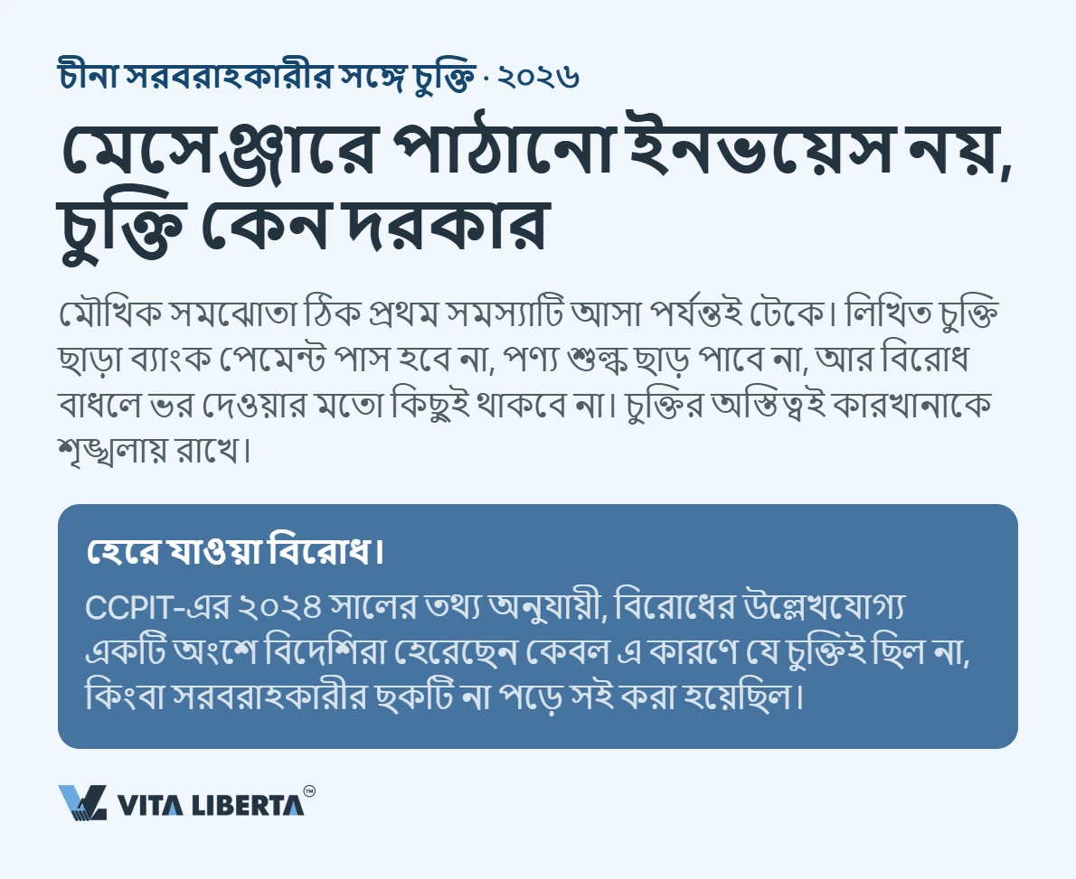 চীনা সাপ্লায়ারের সাথে চুক্তি: টাকা না হারাতে কী লিখবেন