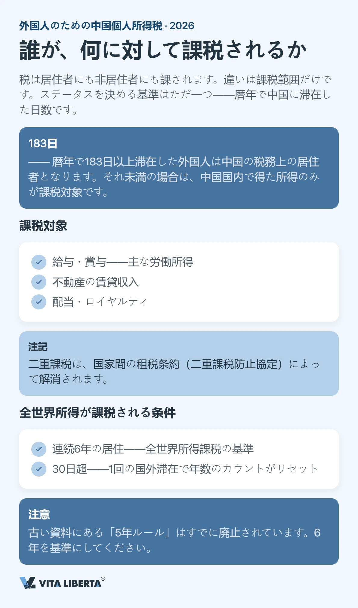 中国で外国人はどれだけ個人所得税を負担するのか