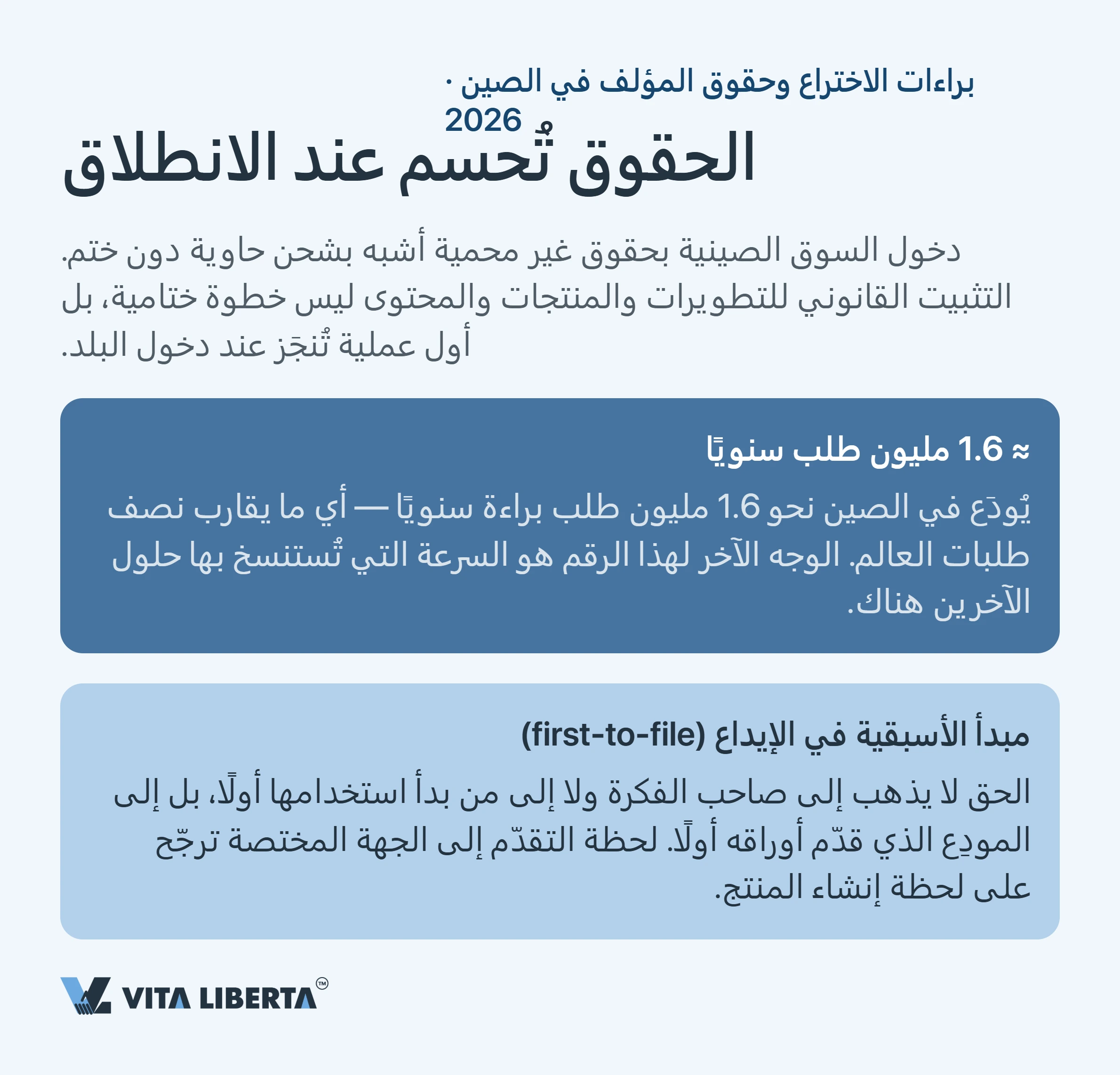 كيف تحمي ملكيتك الفكرية في الصين: براءات الاختراع والعلامات التجارية وحقوق المؤلف