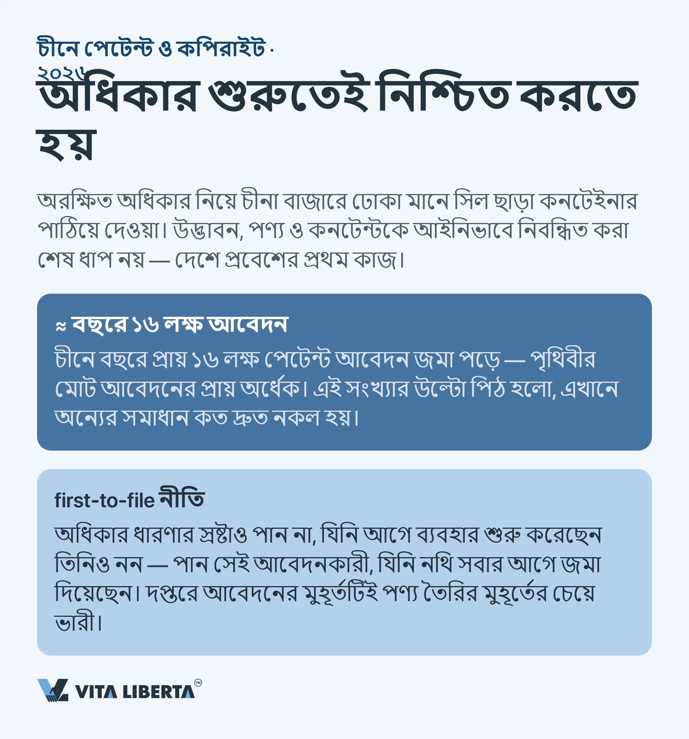 চীনে মেধাস্বত্ব কীভাবে সুরক্ষিত করবেন: পেটেন্ট, ট্রেডমার্ক ও কপিরাইট