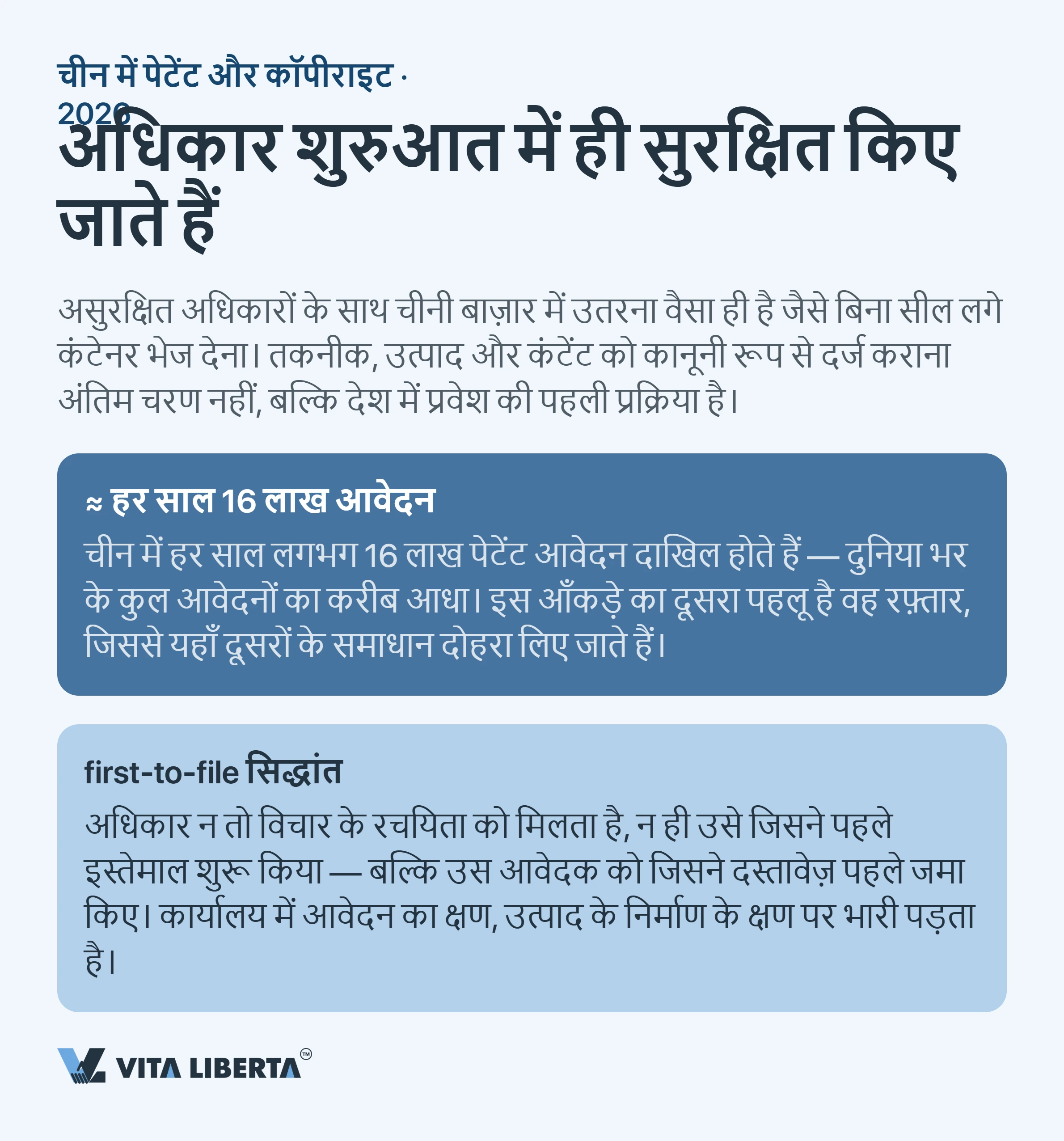 चीन में अपनी बौद्धिक संपदा कैसे सुरक्षित करें: पेटेंट, ट्रेडमार्क और कॉपीराइट