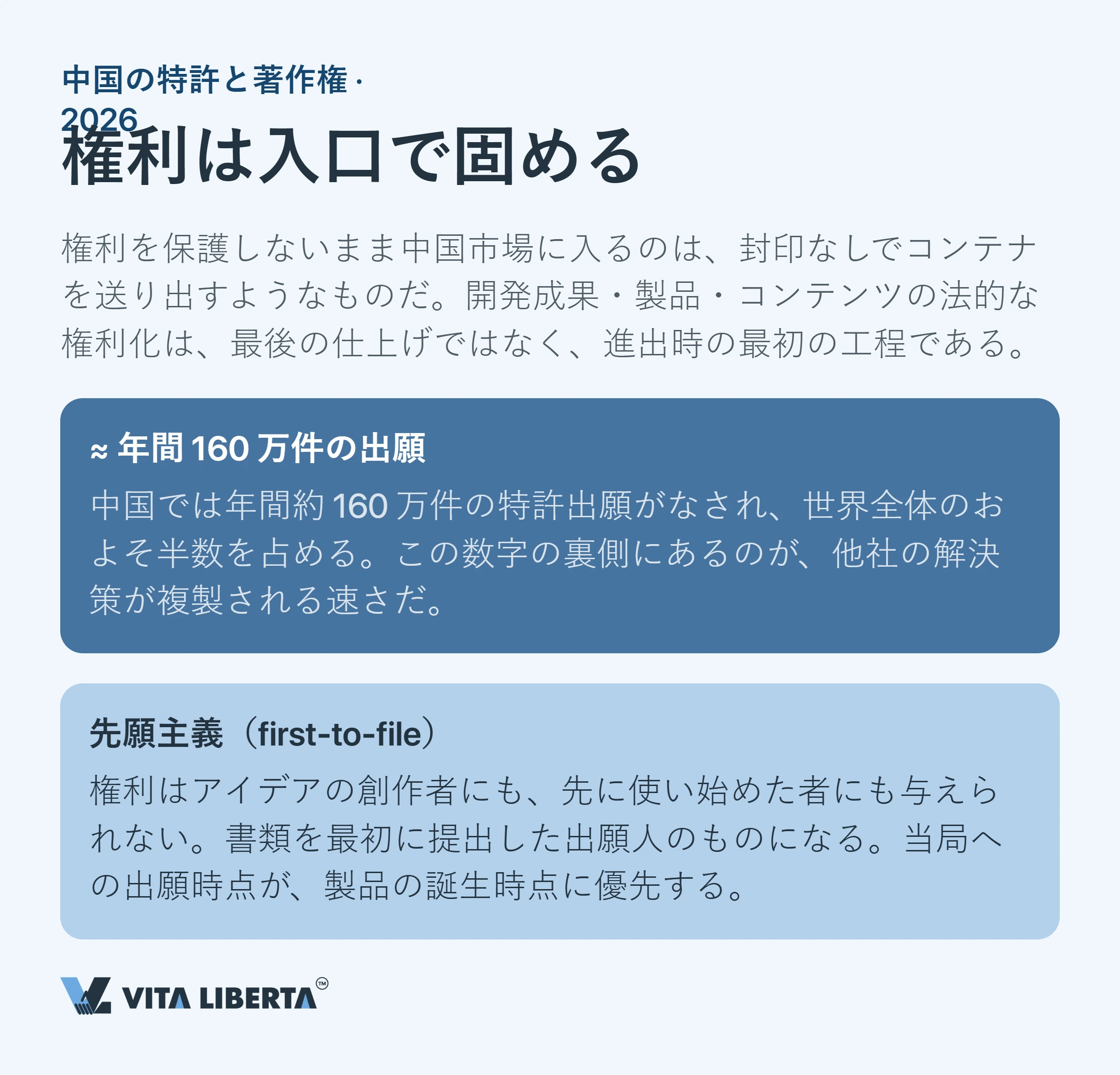 中国で知的財産を守る方法:特許・商標・著作権の実務ガイド