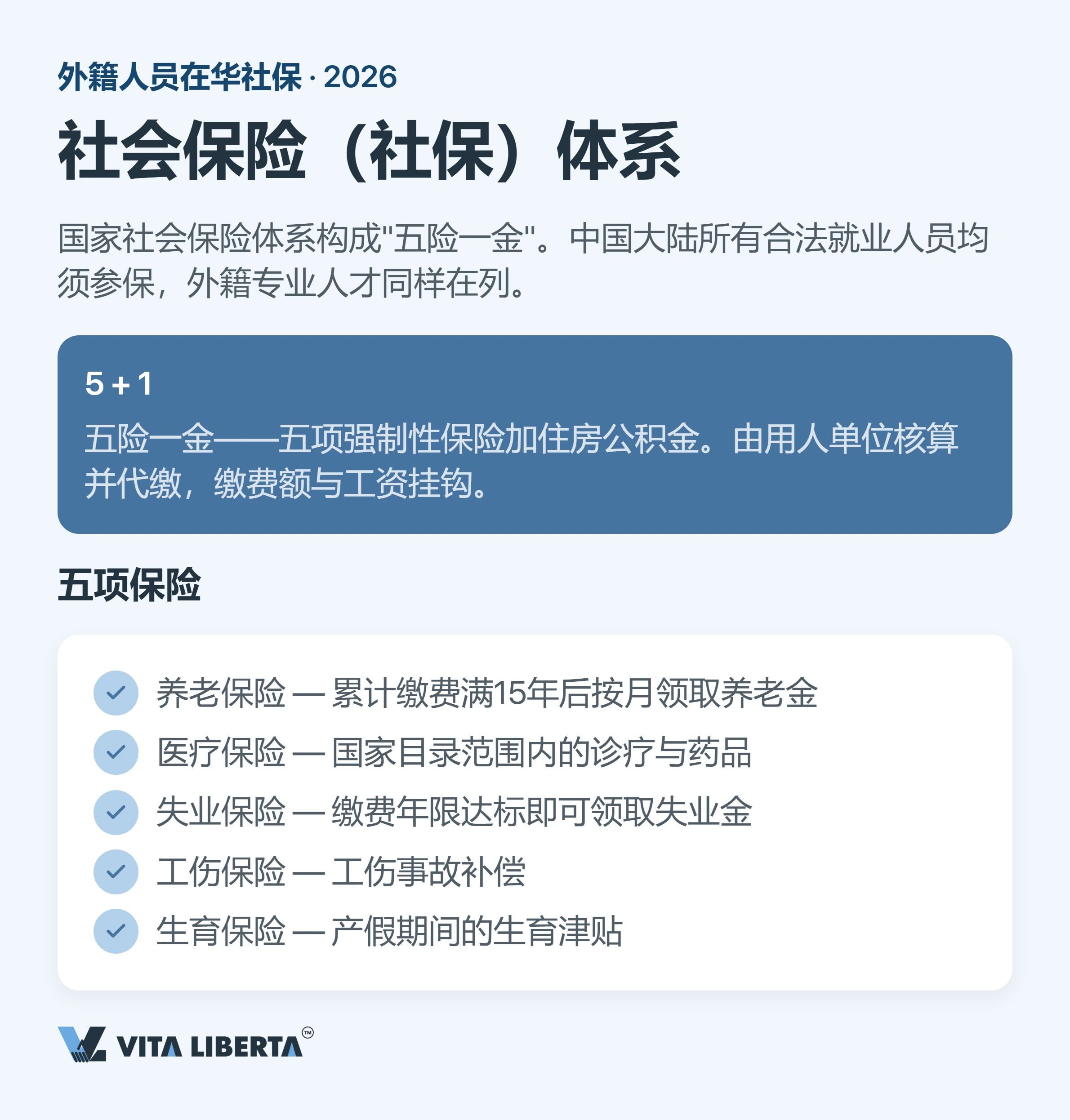 外籍员工在中国的社会保险:五险一金缴费、规定与用人单位责任