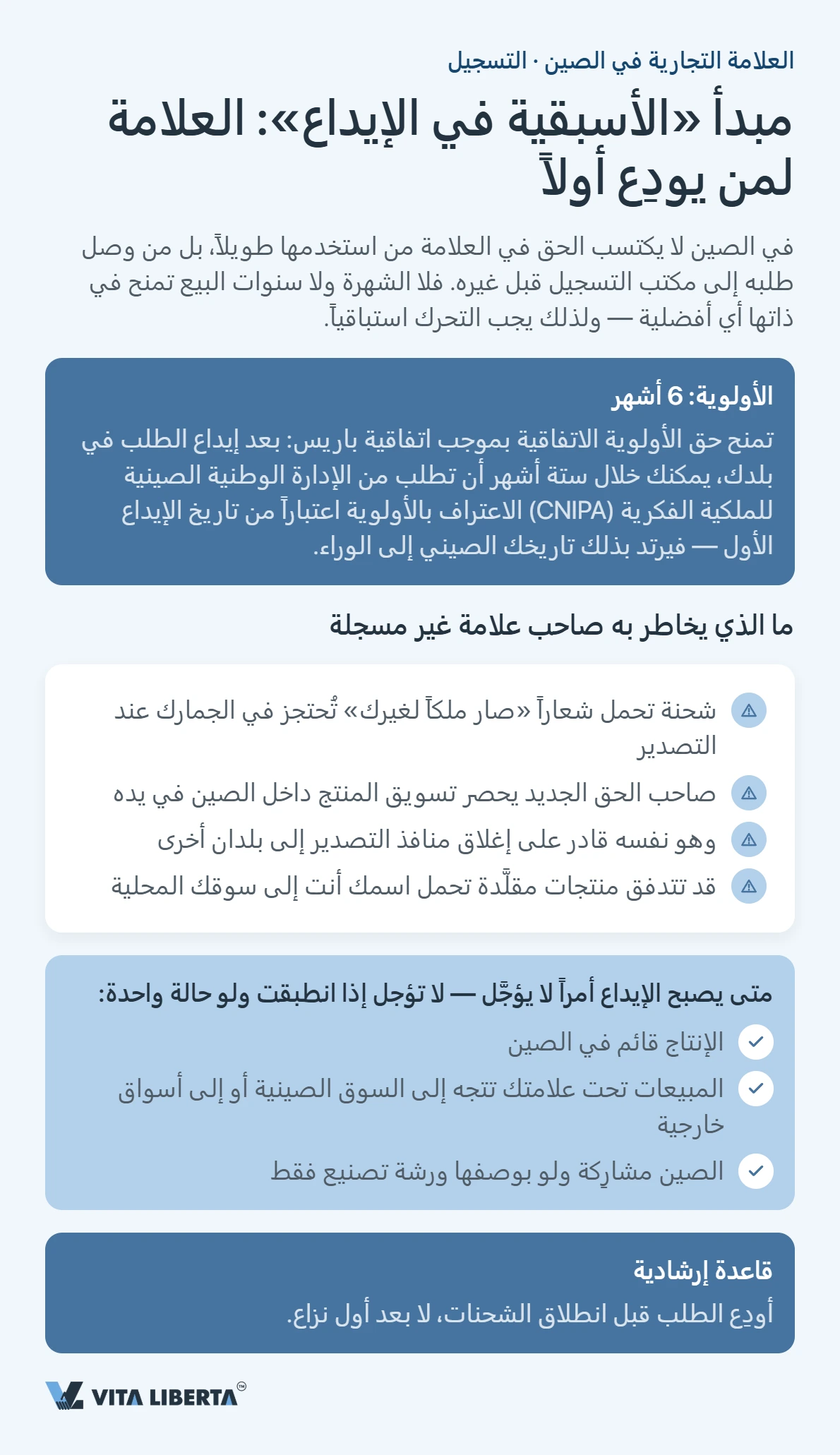 تسجيل علامة تجارية في الصين: دليل عملي بالخطوات