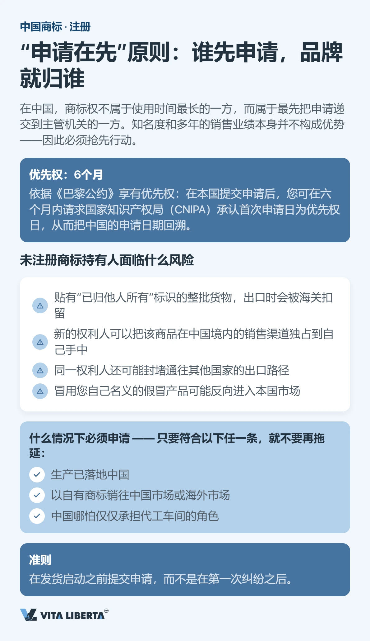 商标注册流程详解：从查询、申请到拿到注册证