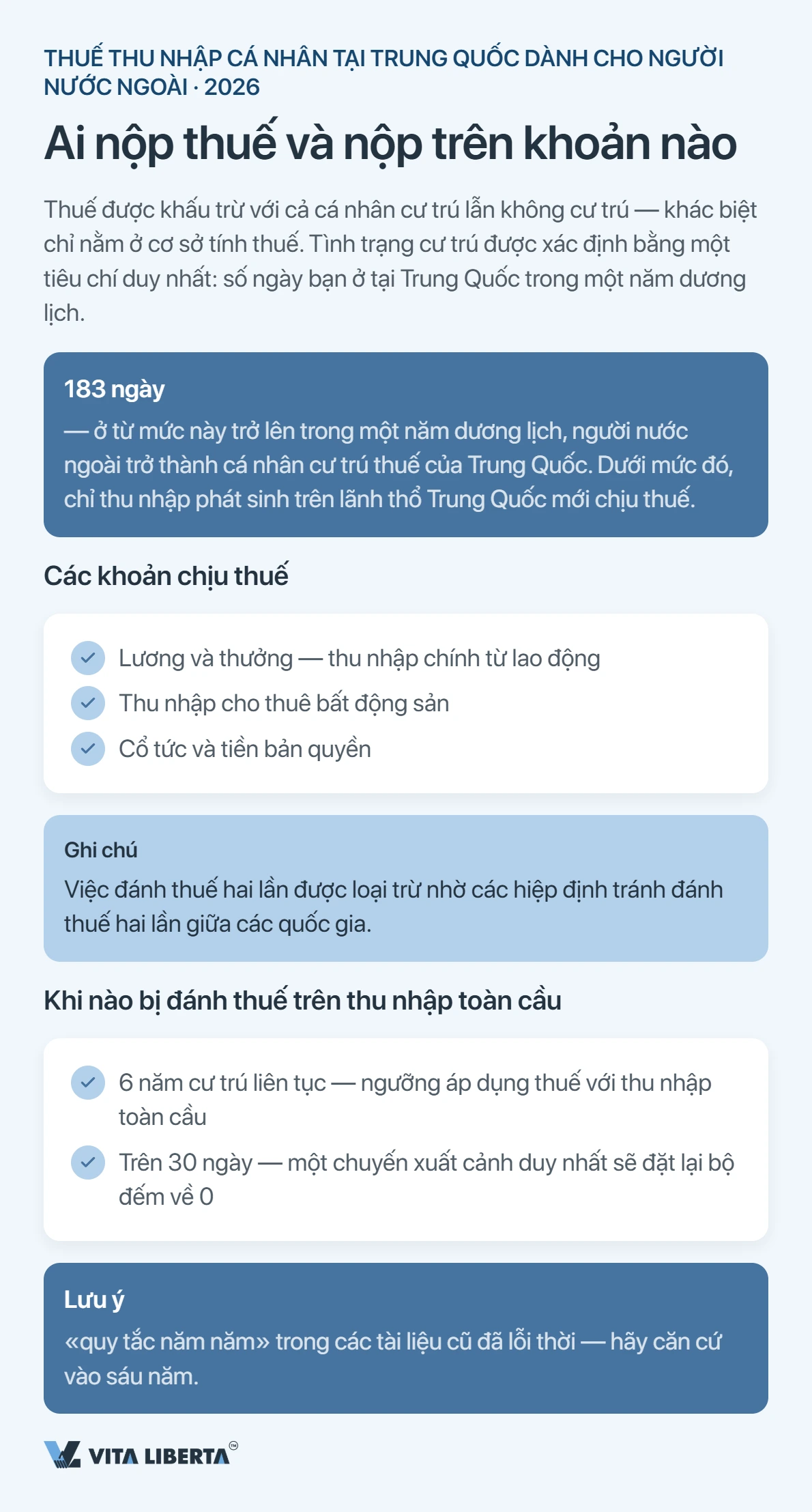 Người nước ngoài đóng bao nhiêu thuế thu nhập cá nhân tại Trung Quốc?