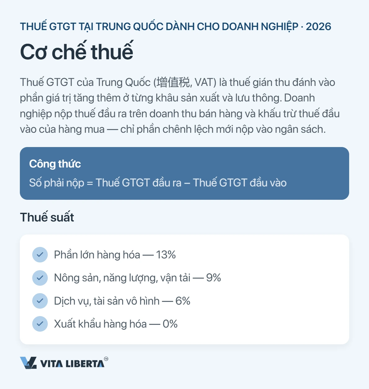 Thuế GTGT Trung Quốc: thuế suất và hoàn thuế xuất khẩu