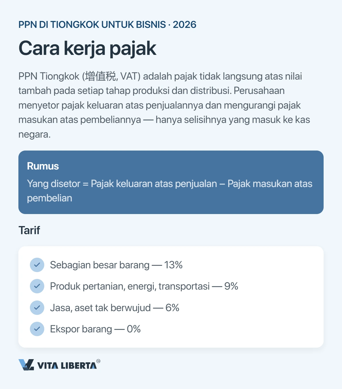 PPN Tiongkok: tarif dan restitusi pajak ekspor