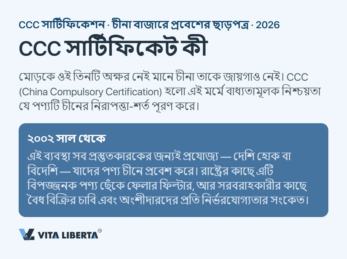 CCC সার্টিফিকেশন: চীনের বাজারে আপনার পণ্যের প্রবেশপত্র