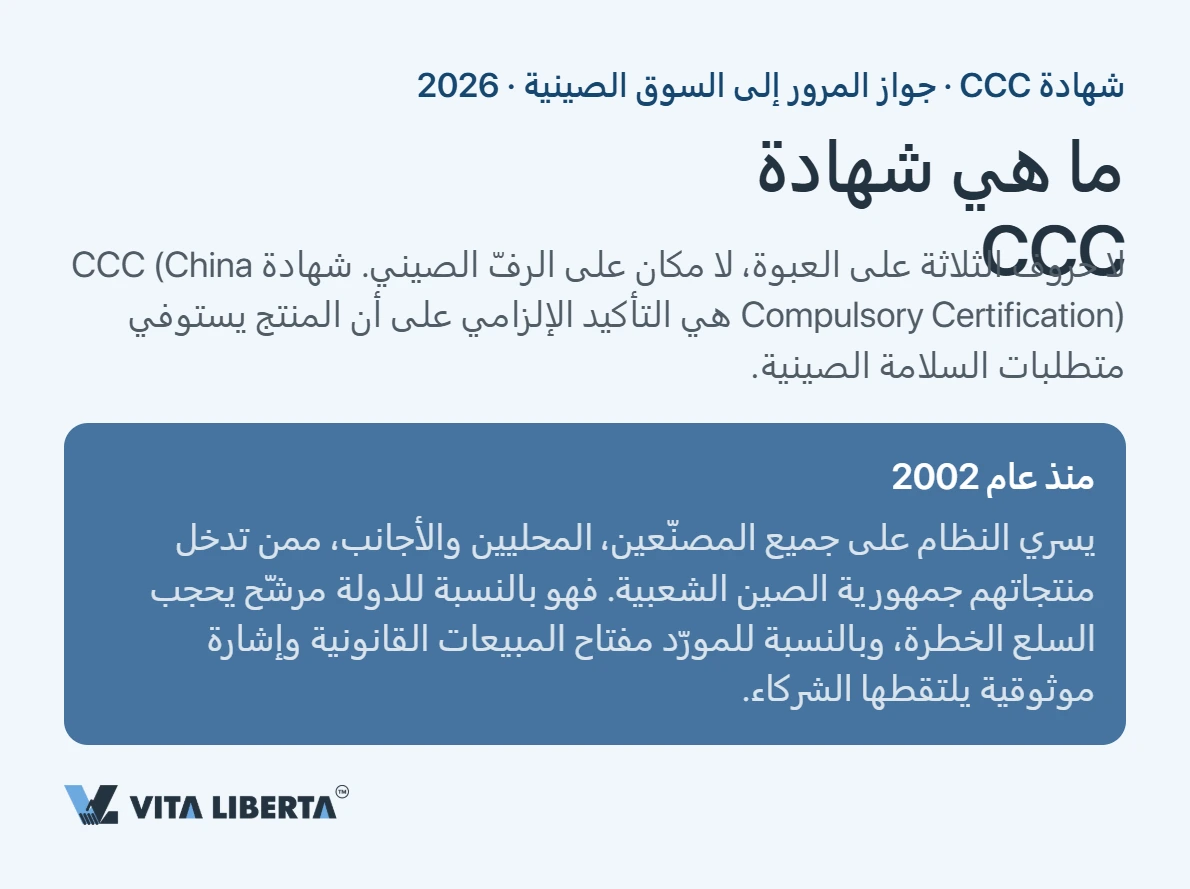 شهادة CCC: بوابة منتجاتكم إلى السوق الصينية