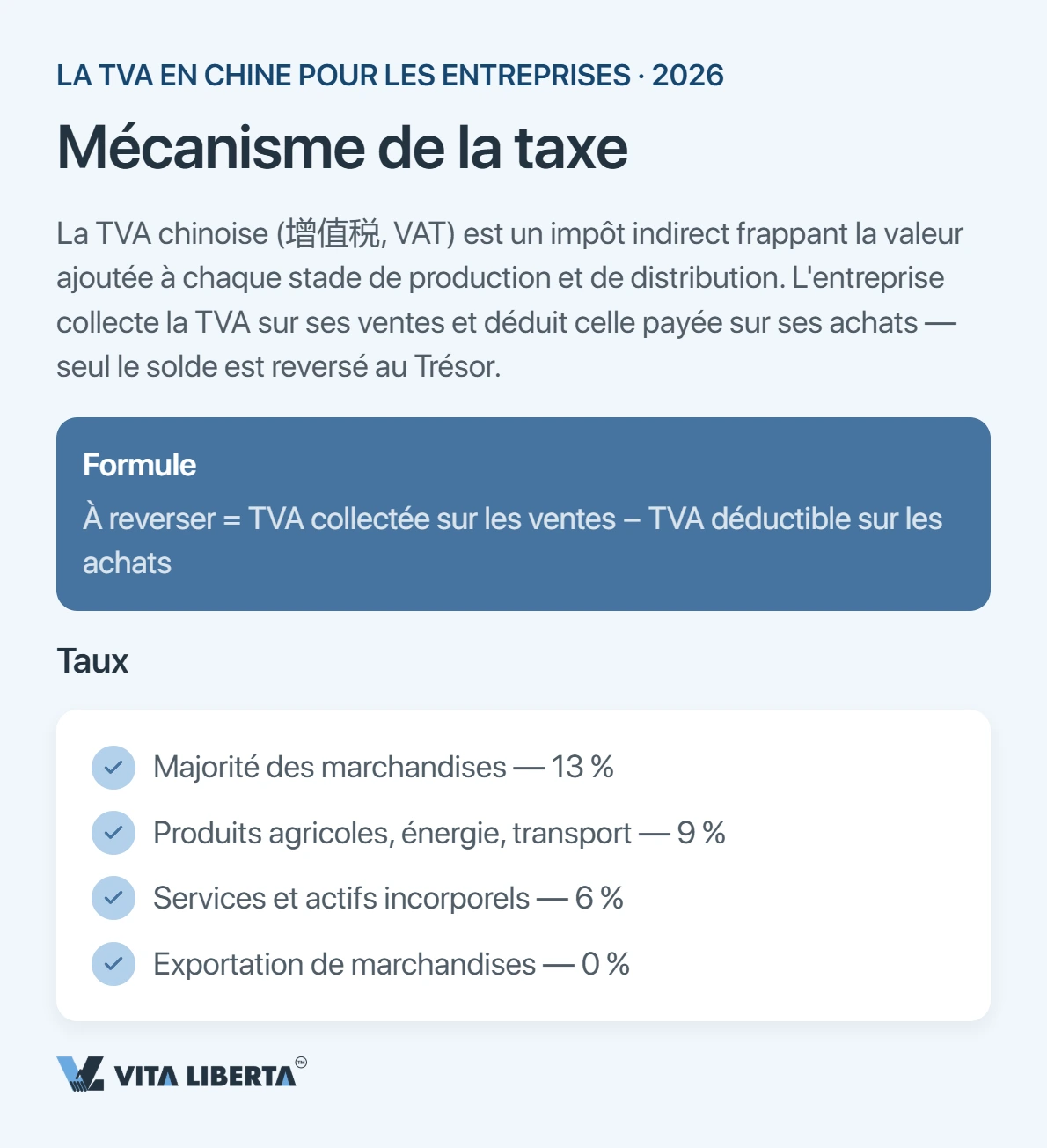 TVA en Chine : taux et remboursement à l'exportation