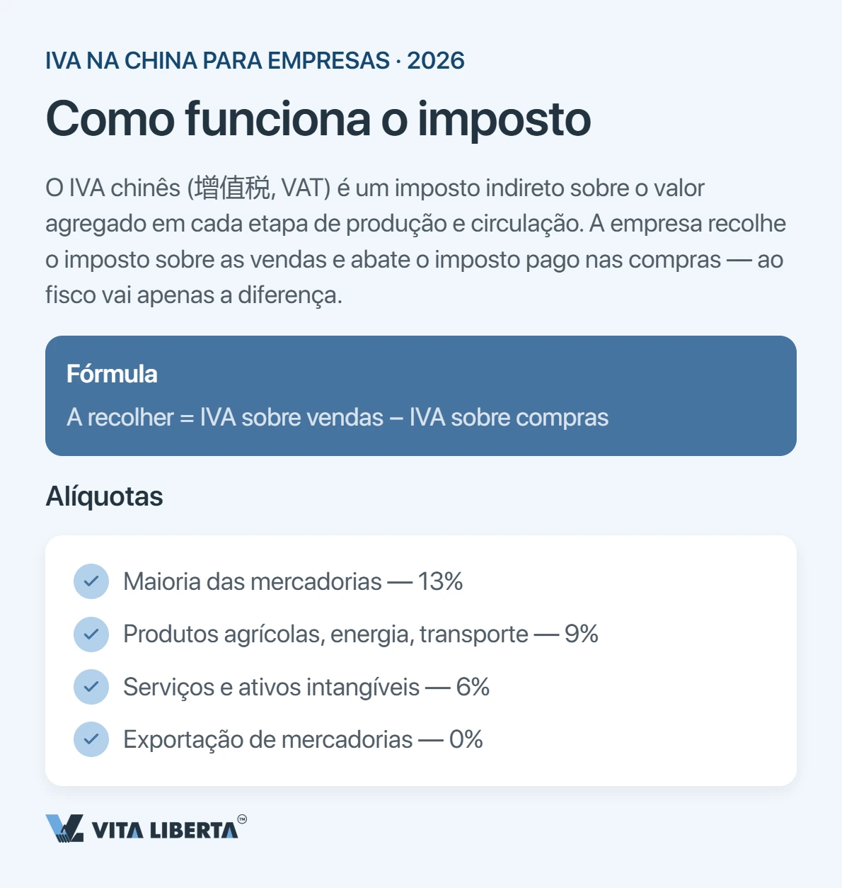 VAT da China: alíquotas e restituição para quem compra do fornecedor chinês