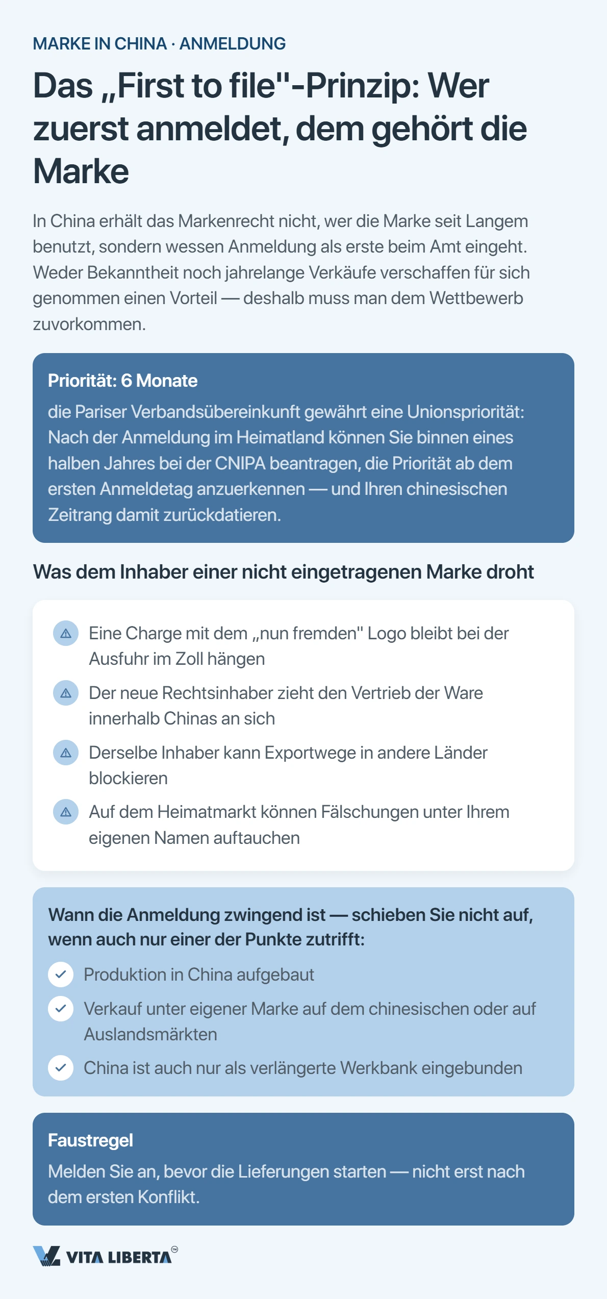 Markenanmeldung in China: der Leitfaden Schritt für Schritt