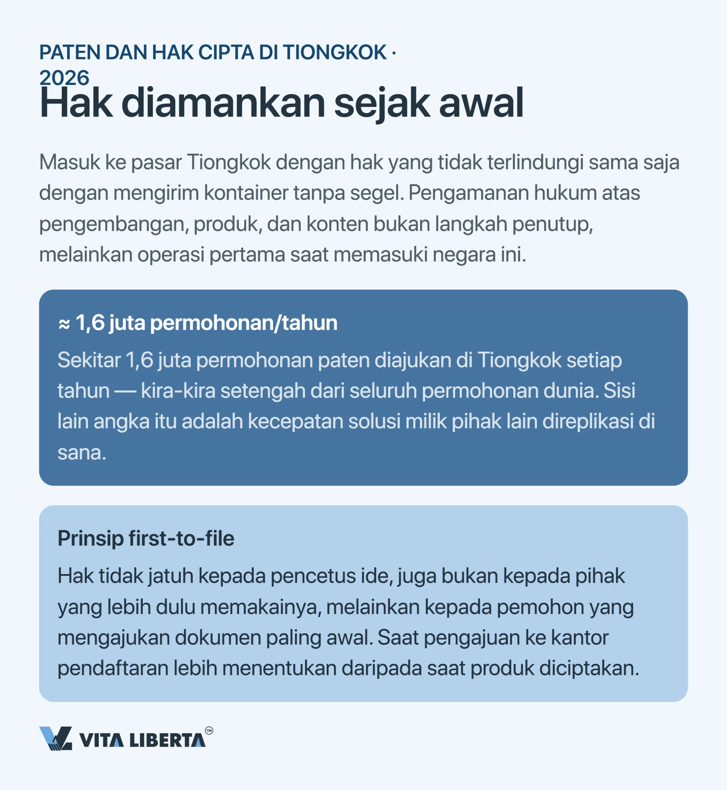 Cara melindungi kekayaan intelektual di Tiongkok: paten, merek, dan hak cipta