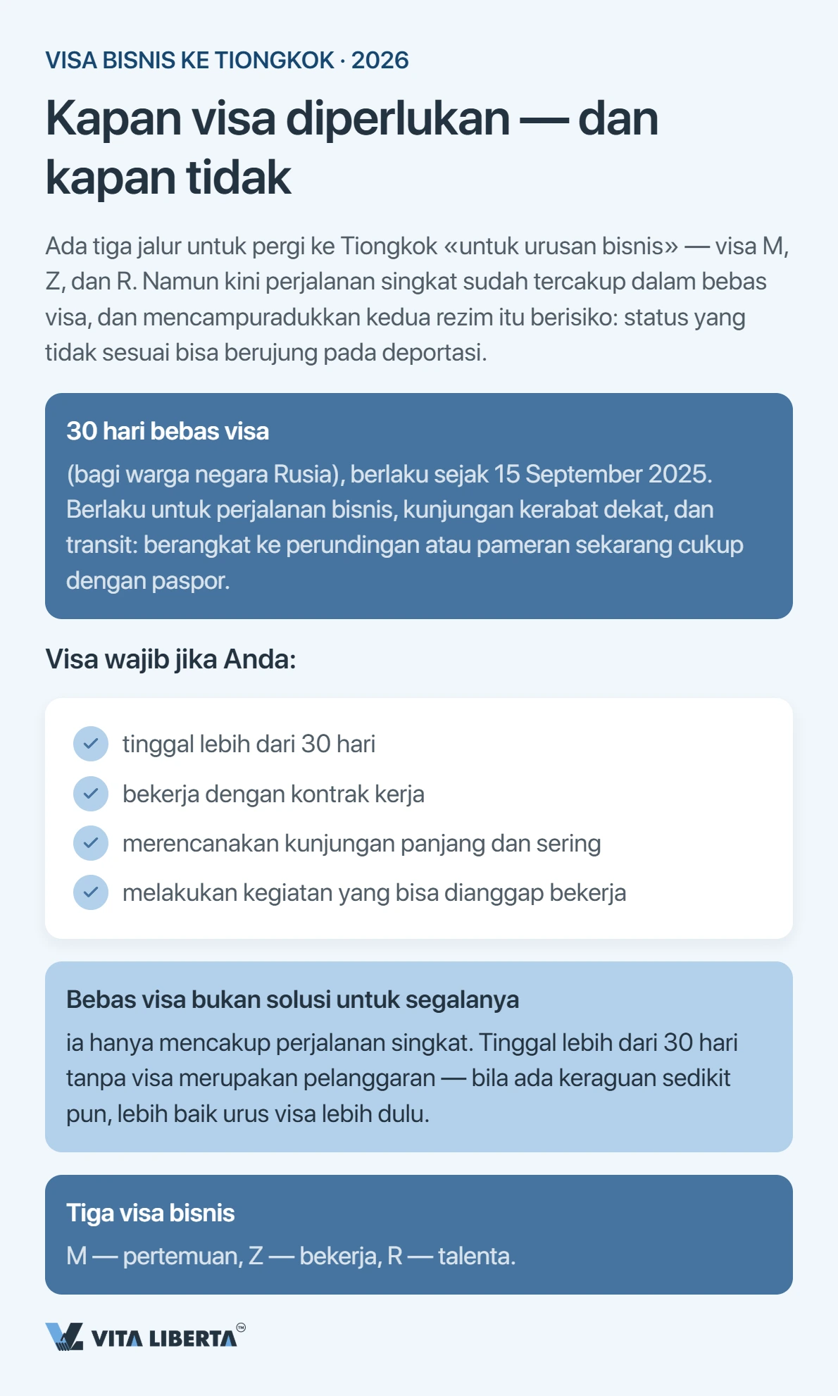 Visa China: M, Z, atau R — mana yang perusahaan Anda butuhkan