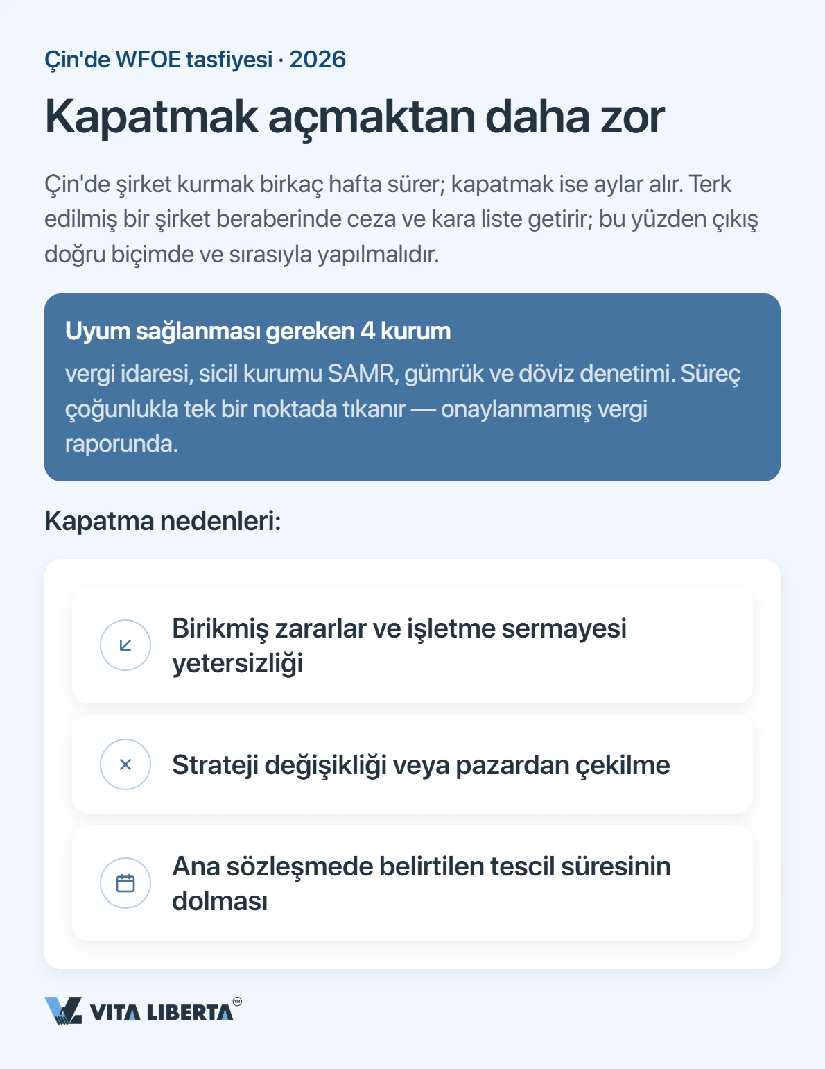 Çin'de şirket kapatma: tasfiye süreci ve süreler