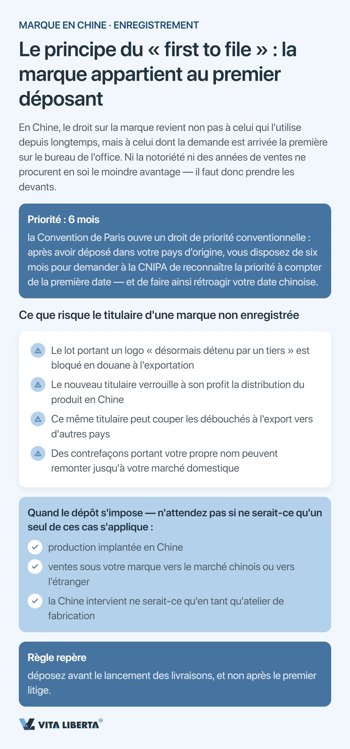 Déposer une marque en Chine : le guide étape par étape pour les entreprises françaises