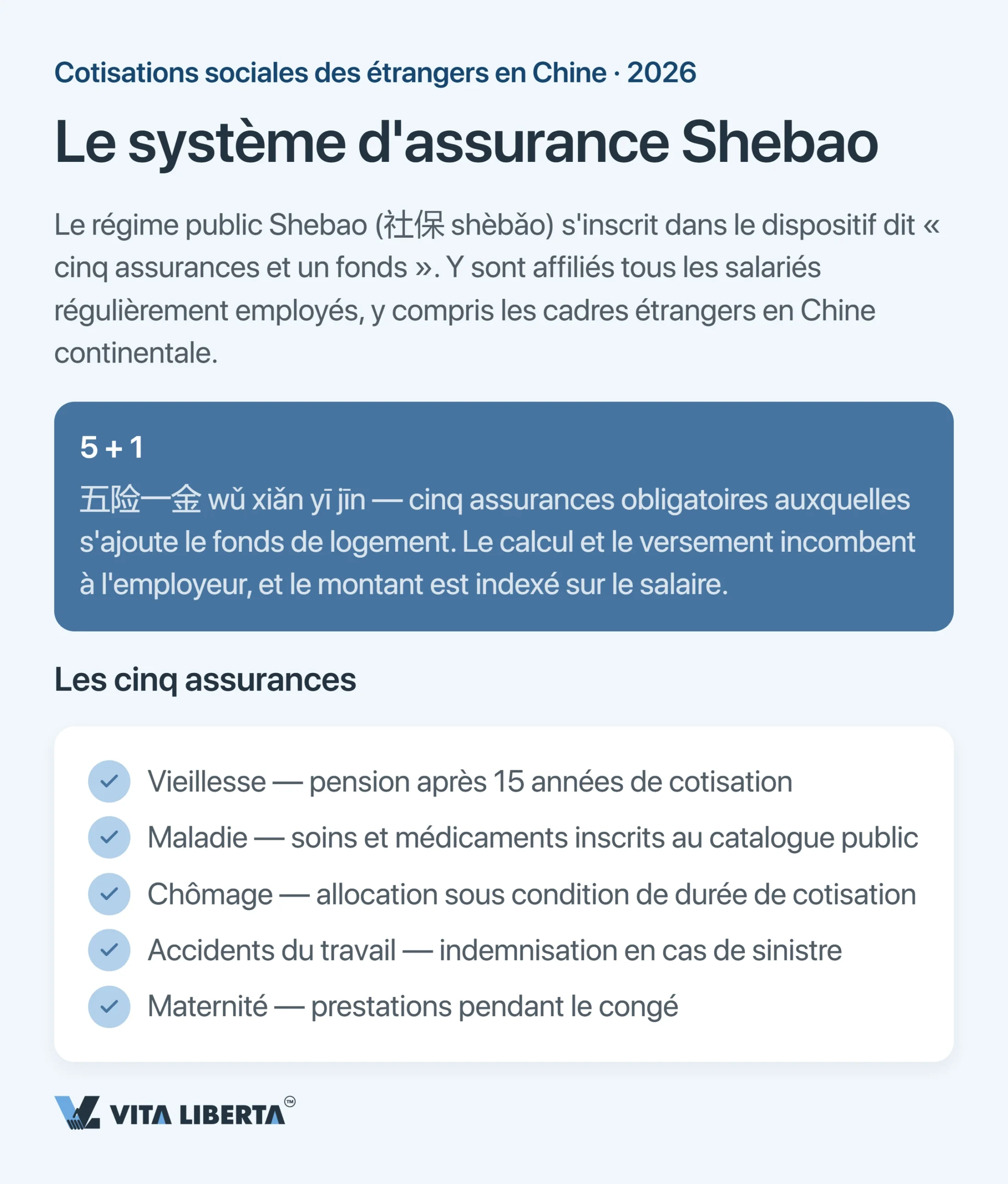 Sécurité sociale des salariés étrangers en Chine : taux, règles et obligations de l'employeur