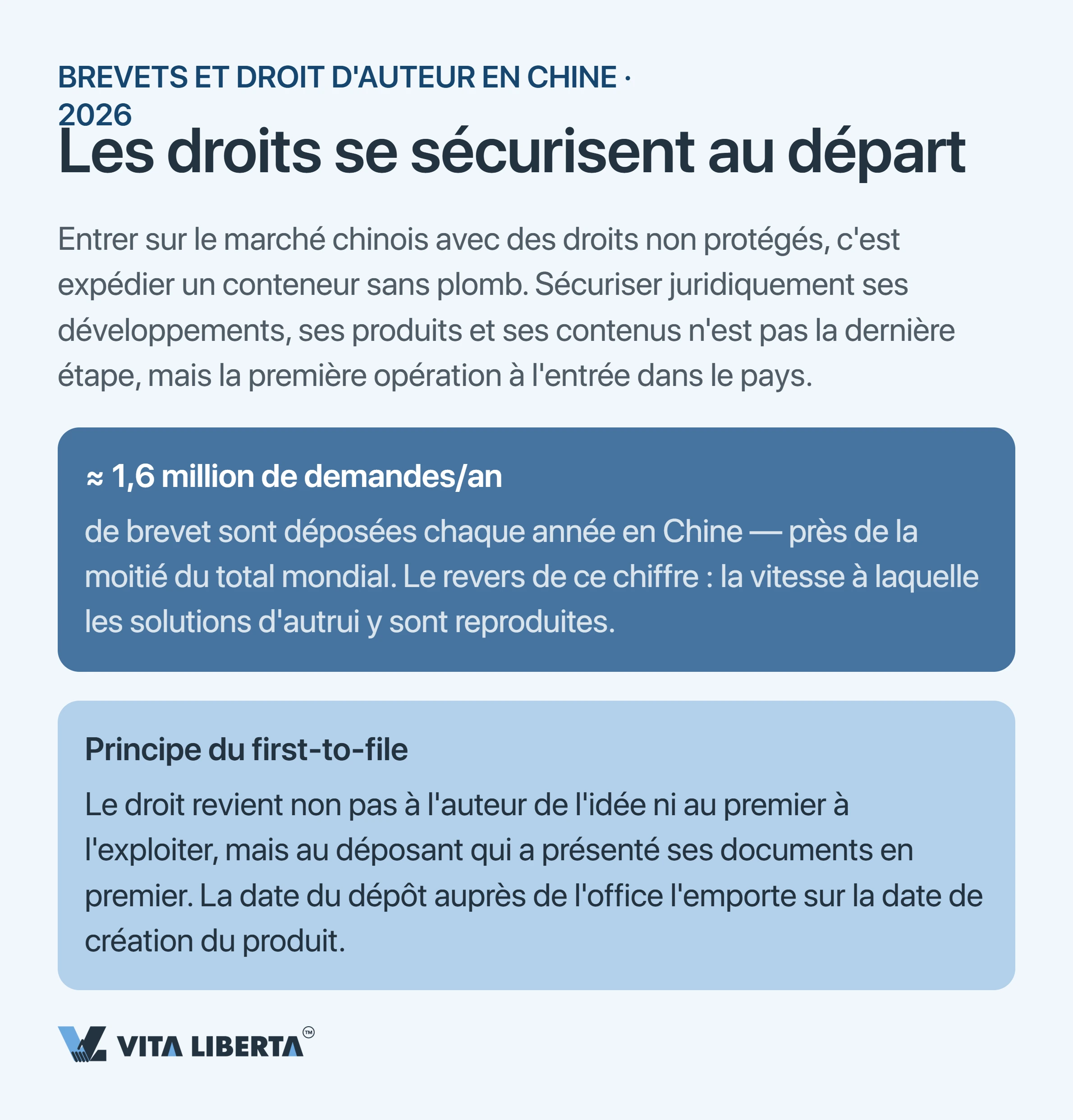 Protéger sa propriété intellectuelle en Chine : brevets, marques et droit d'auteur