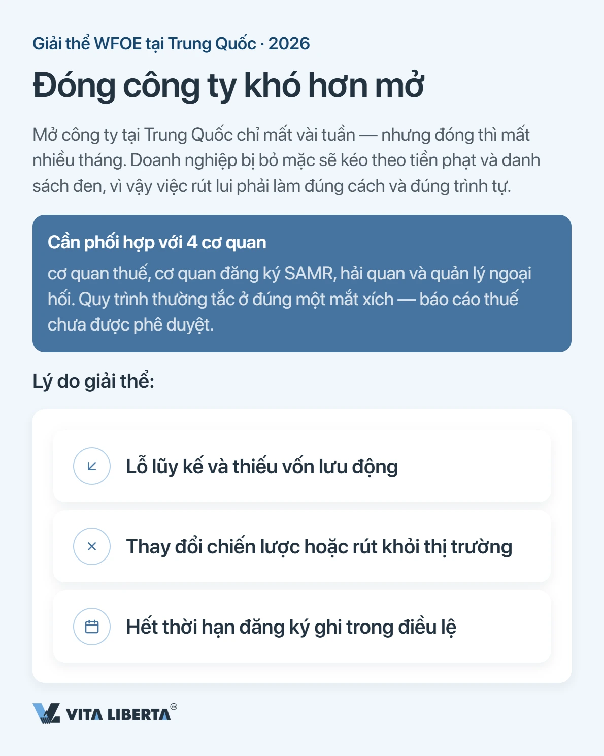 Giải thể công ty WFOE tại Trung Quốc: quy trình và thời gian