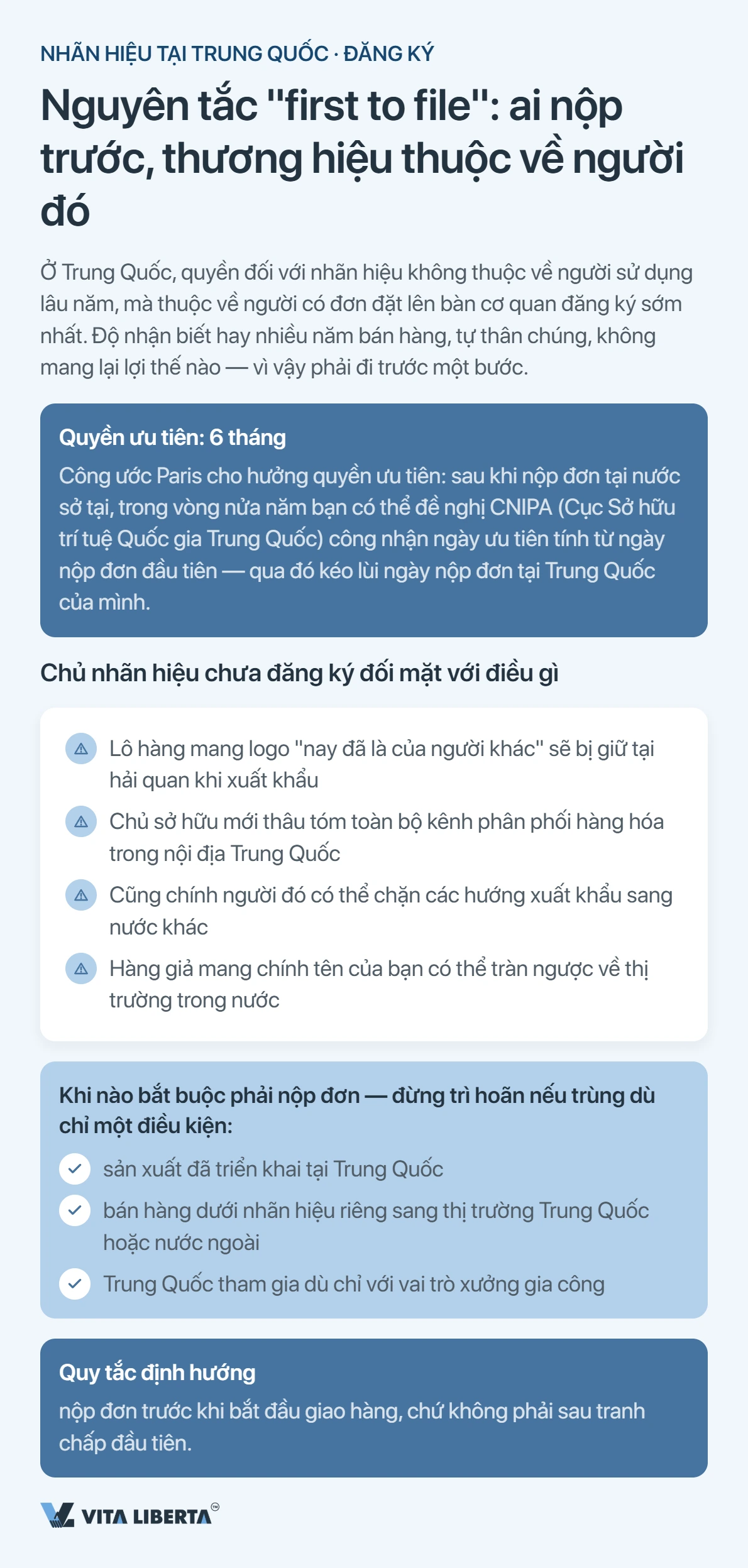 Đăng ký nhãn hiệu tại Trung Quốc: hướng dẫn từng bước cho doanh nghiệp Việt