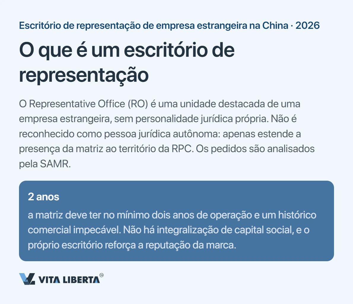 Como abrir um escritório de representação na China: documentos, prazos e impostos