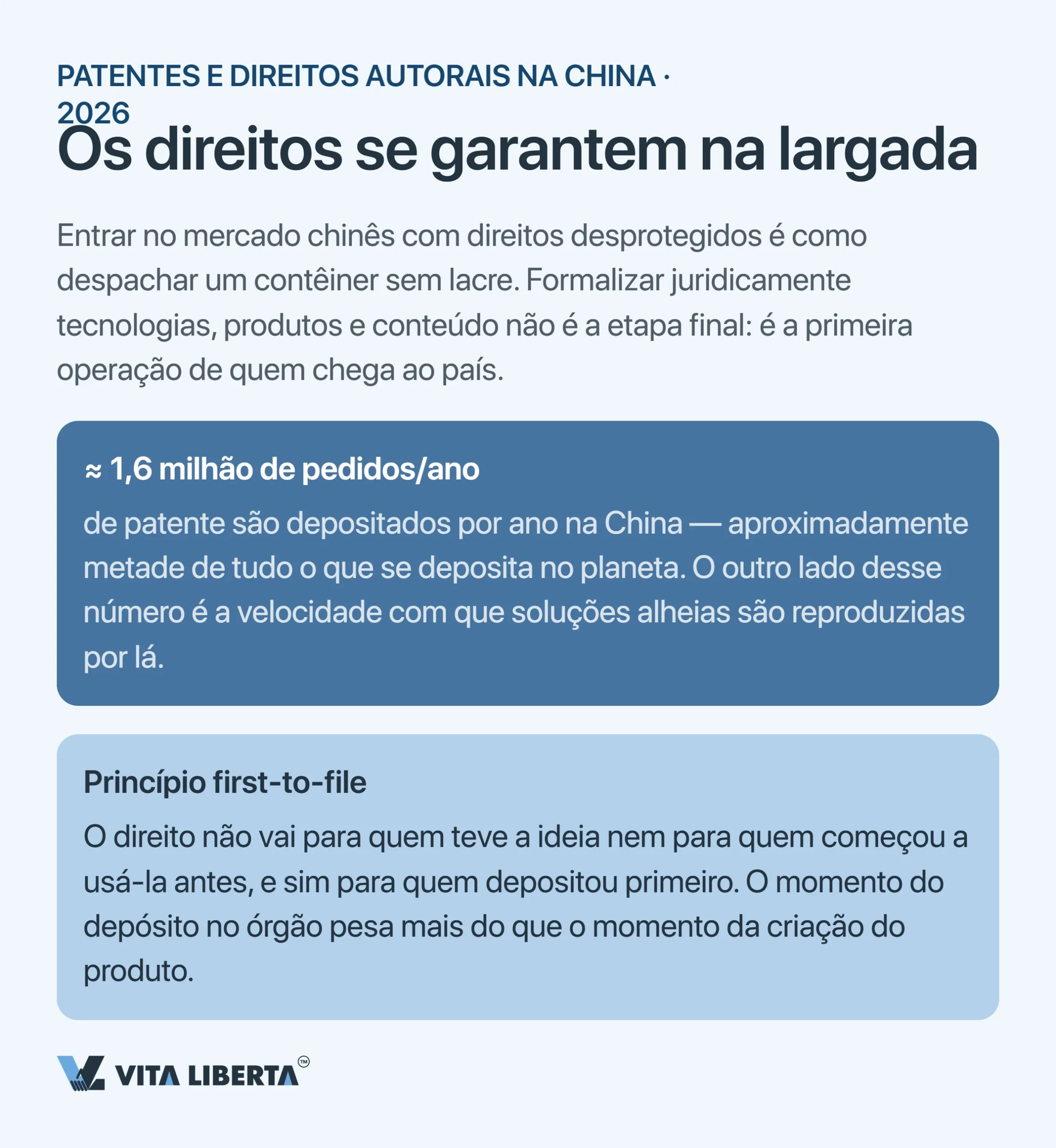 Como proteger patentes, marcas e direitos autorais na China: guia para empresas