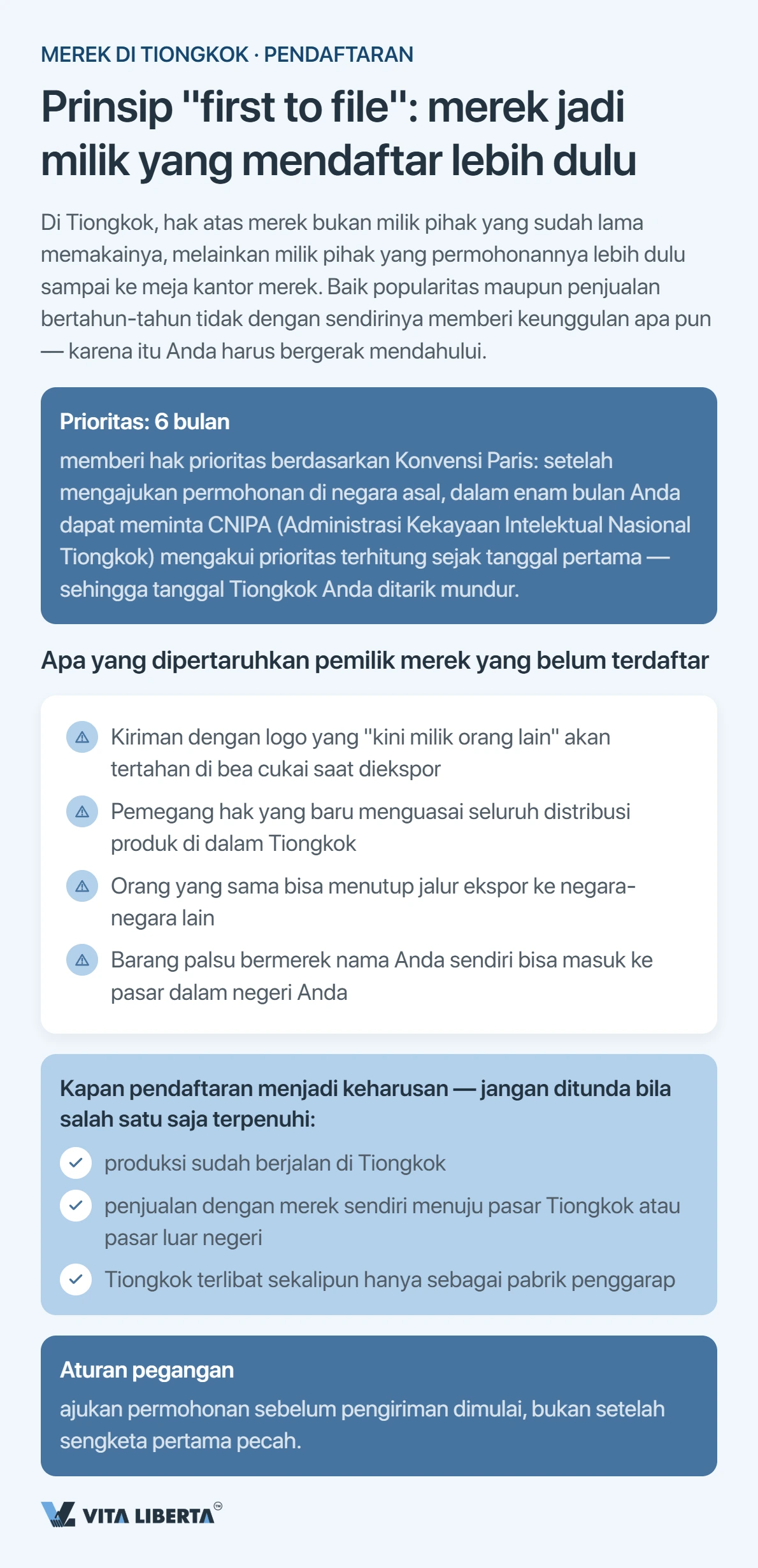 Pendaftaran Merek di Tiongkok: Panduan Langkah demi Langkah untuk Pelaku Usaha Indonesia
