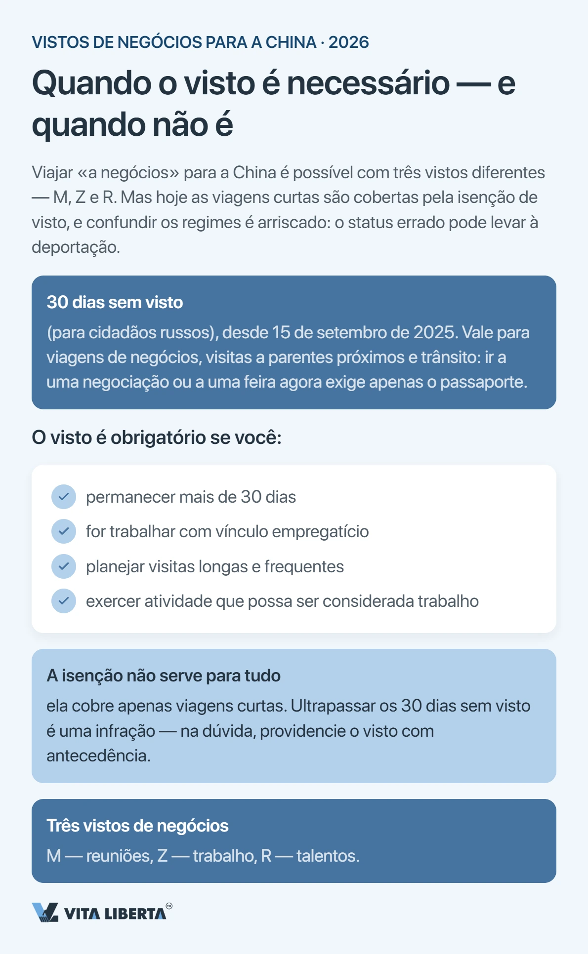Visto para a China: M, Z ou R — qual a sua empresa precisa