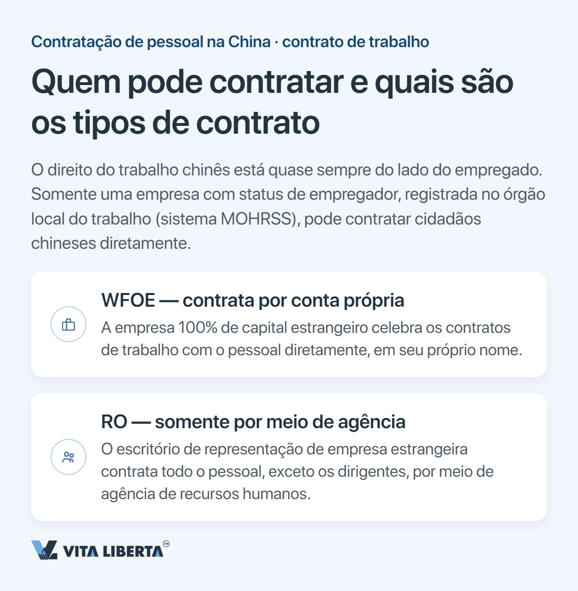 Contratar funcionários na China: contrato de trabalho e obrigações do empregador