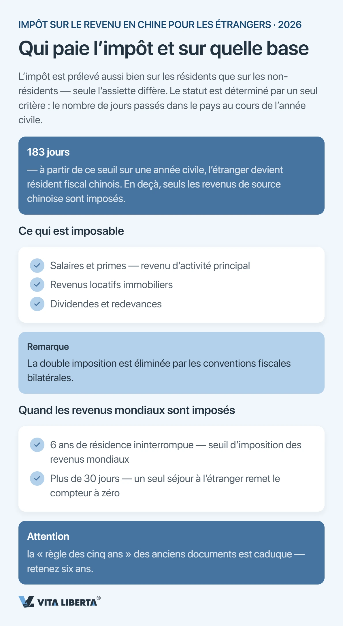 Combien d'impôt sur le revenu un étranger paie-t-il en Chine ?