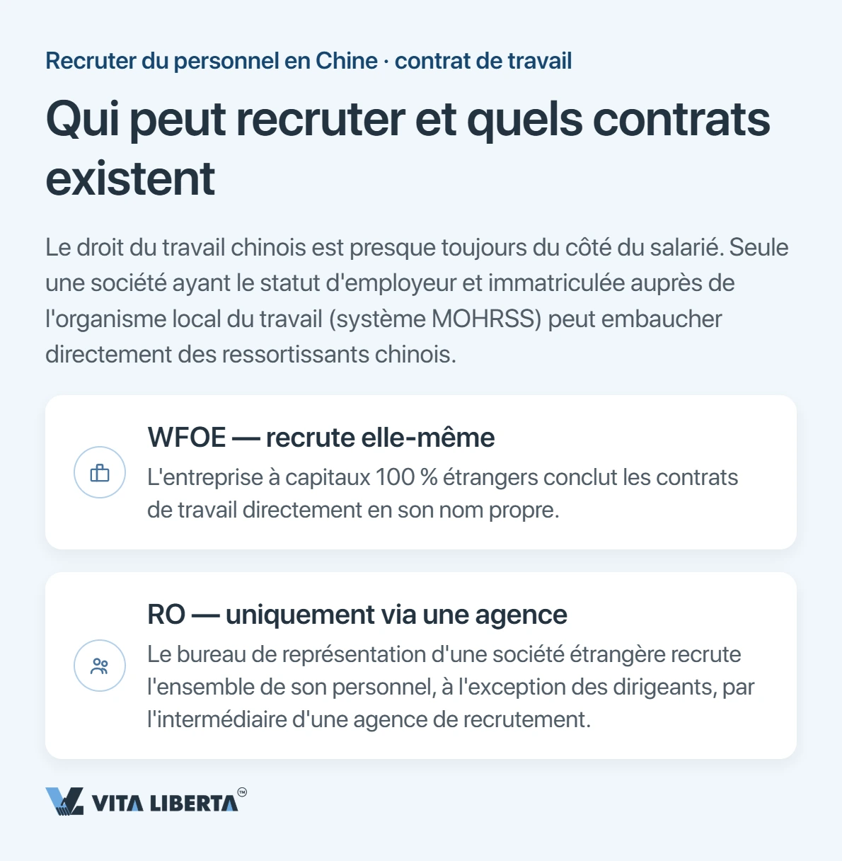 Recruter des salariés en Chine : contrat de travail et obligations de l'employeur