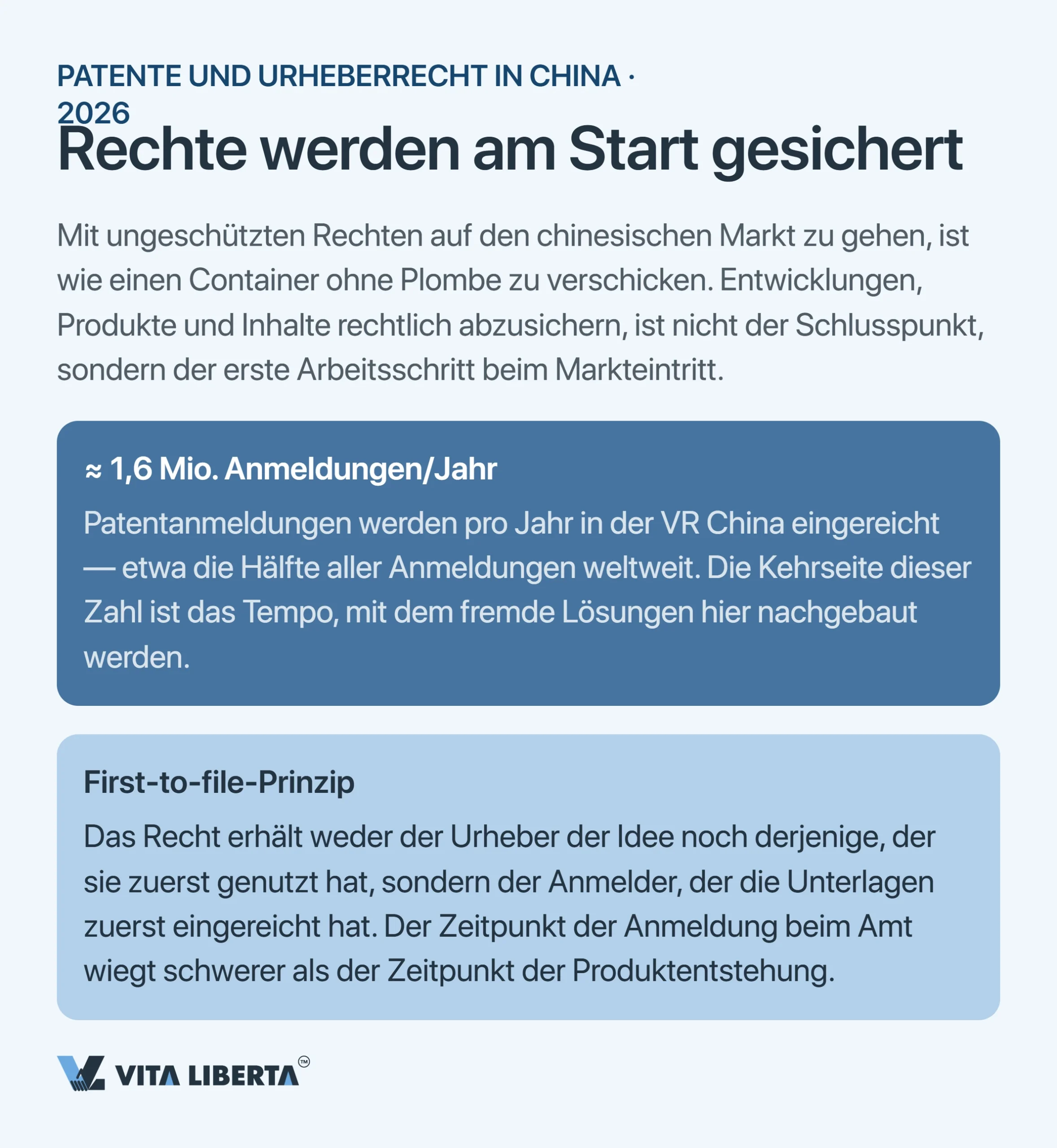 Geistiges Eigentum in China schützen: Patente, Marken und Urheberrecht