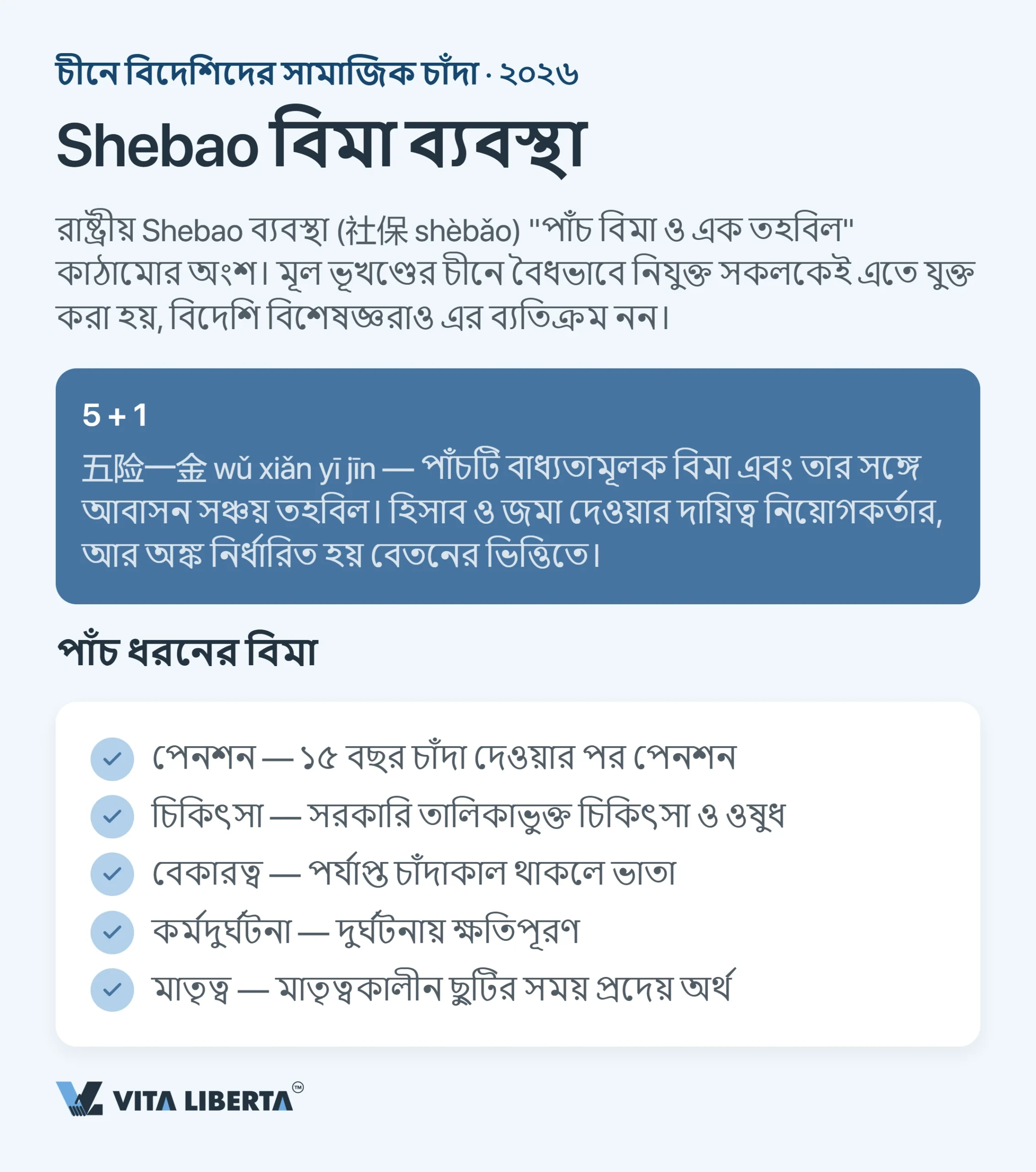 চীনে বিদেশি কর্মীদের সামাজিক বীমা: হার, নিয়ম ও নিয়োগকর্তার দায়