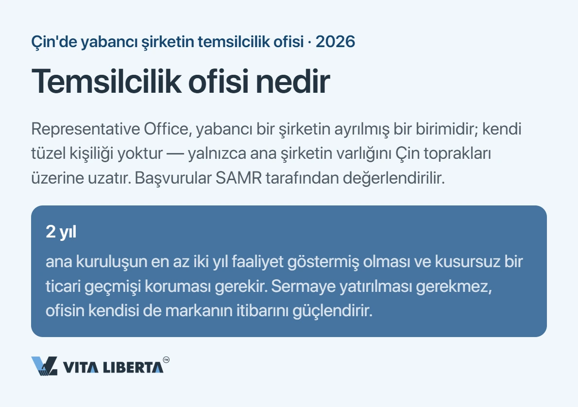 Çin'de Temsilcilik Ofisi Nasıl Açılır: Belgeler, Süre ve Vergilendirme