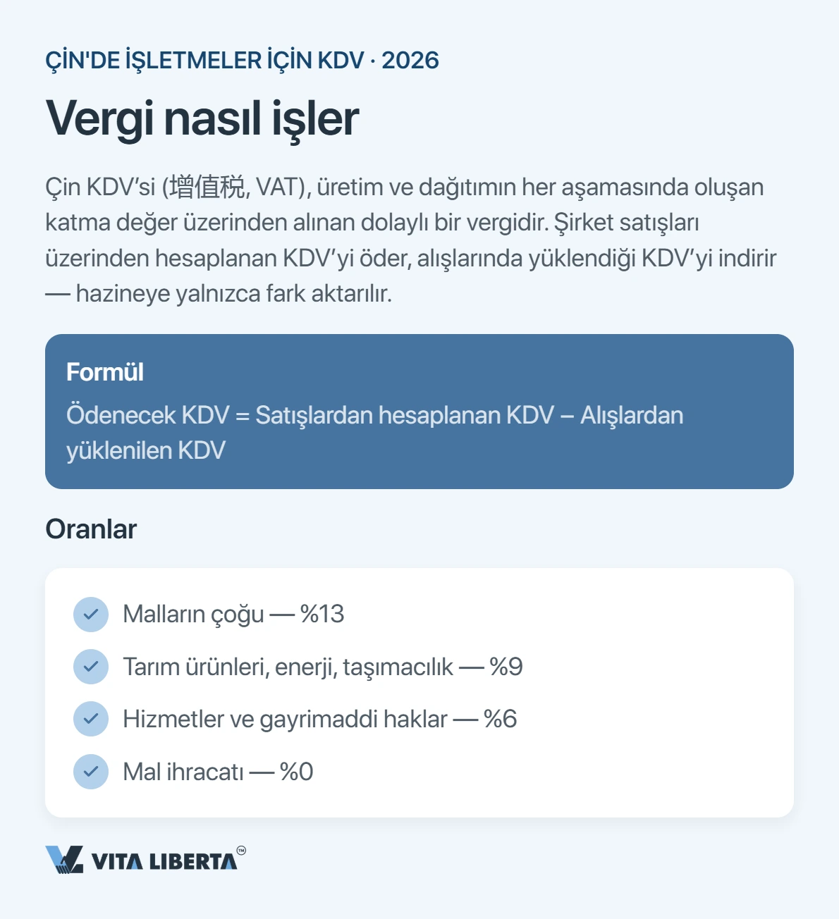 Çin'de KDV: oranlar ve ihracat KDV iadesi
