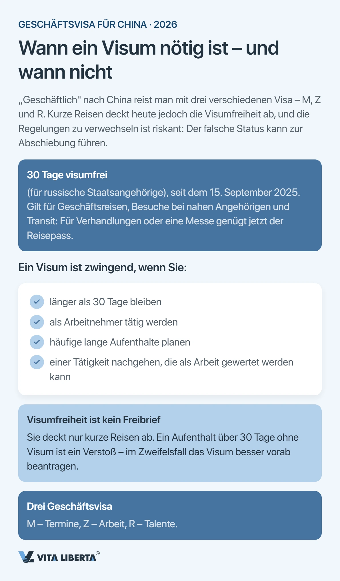 China-Visum: M, Z oder R — welches Ihr Unternehmen braucht