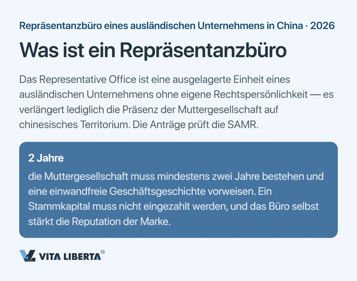 Repräsentanz in China gründen: Unterlagen, Dauer und Besteuerung