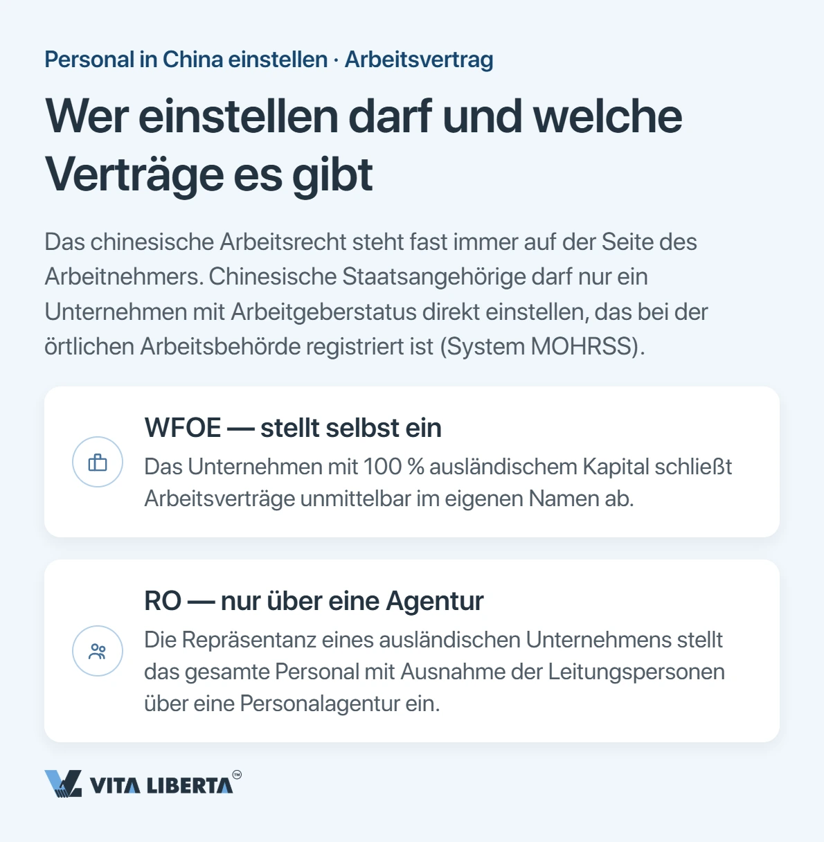 Mitarbeiter in China einstellen: Arbeitsvertrag und Arbeitgeberpflichten