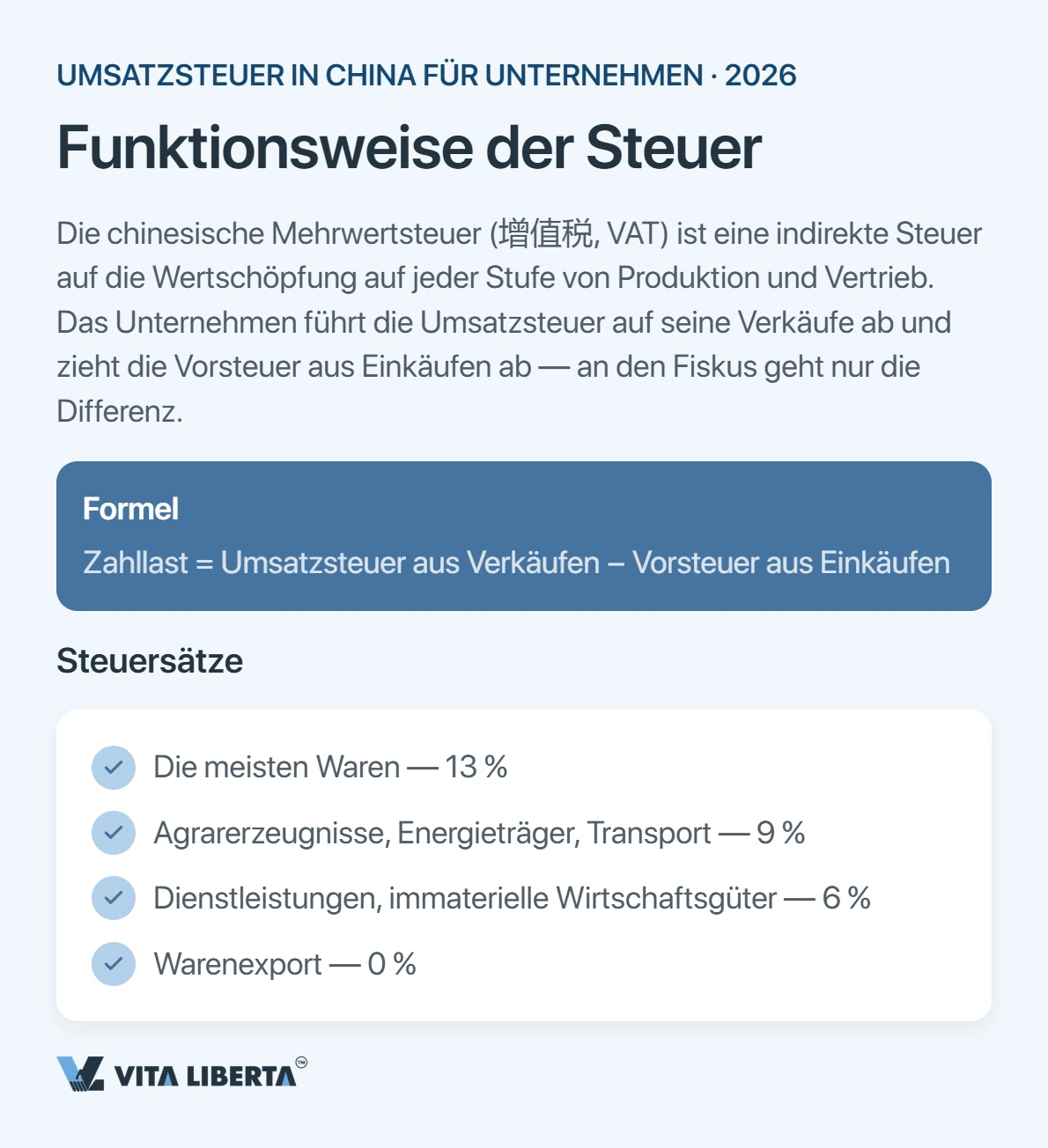 Umsatzsteuer in China: Sätze und Exporterstattung