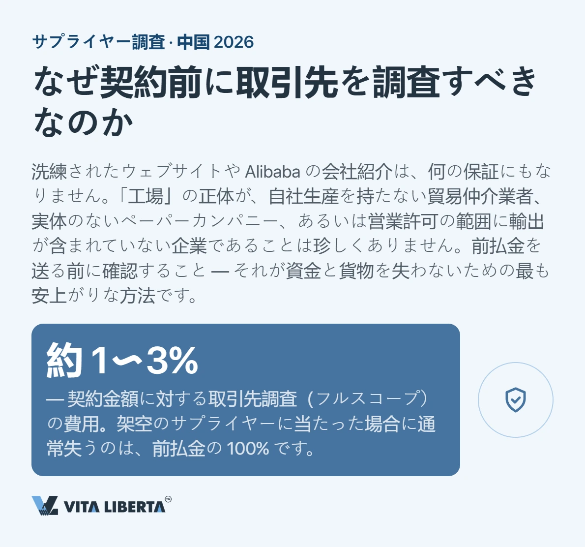 送金前に中国サプライヤーの営業許可証と18桁の統一社会信用コードを公示システムで照合する購買担当者