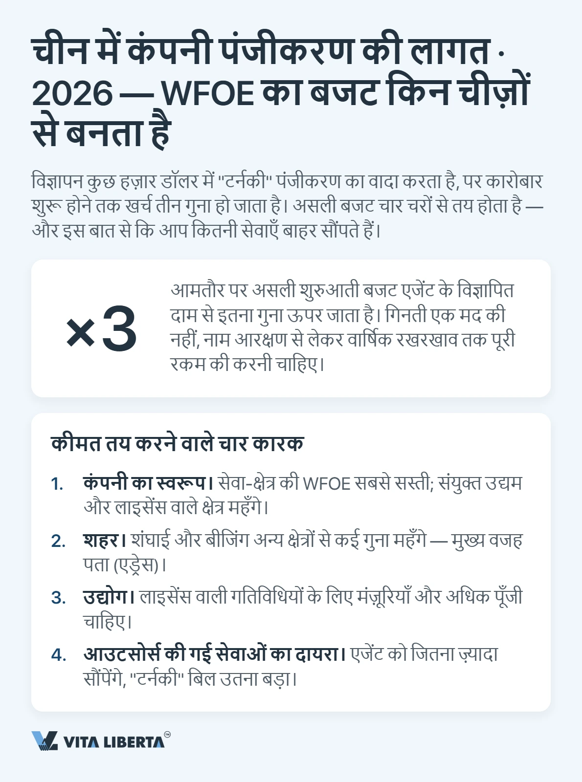 चीन में WFOE रजिस्ट्रेशन बजट की संरचना: शुल्क, पता, पूंजी, बैंक