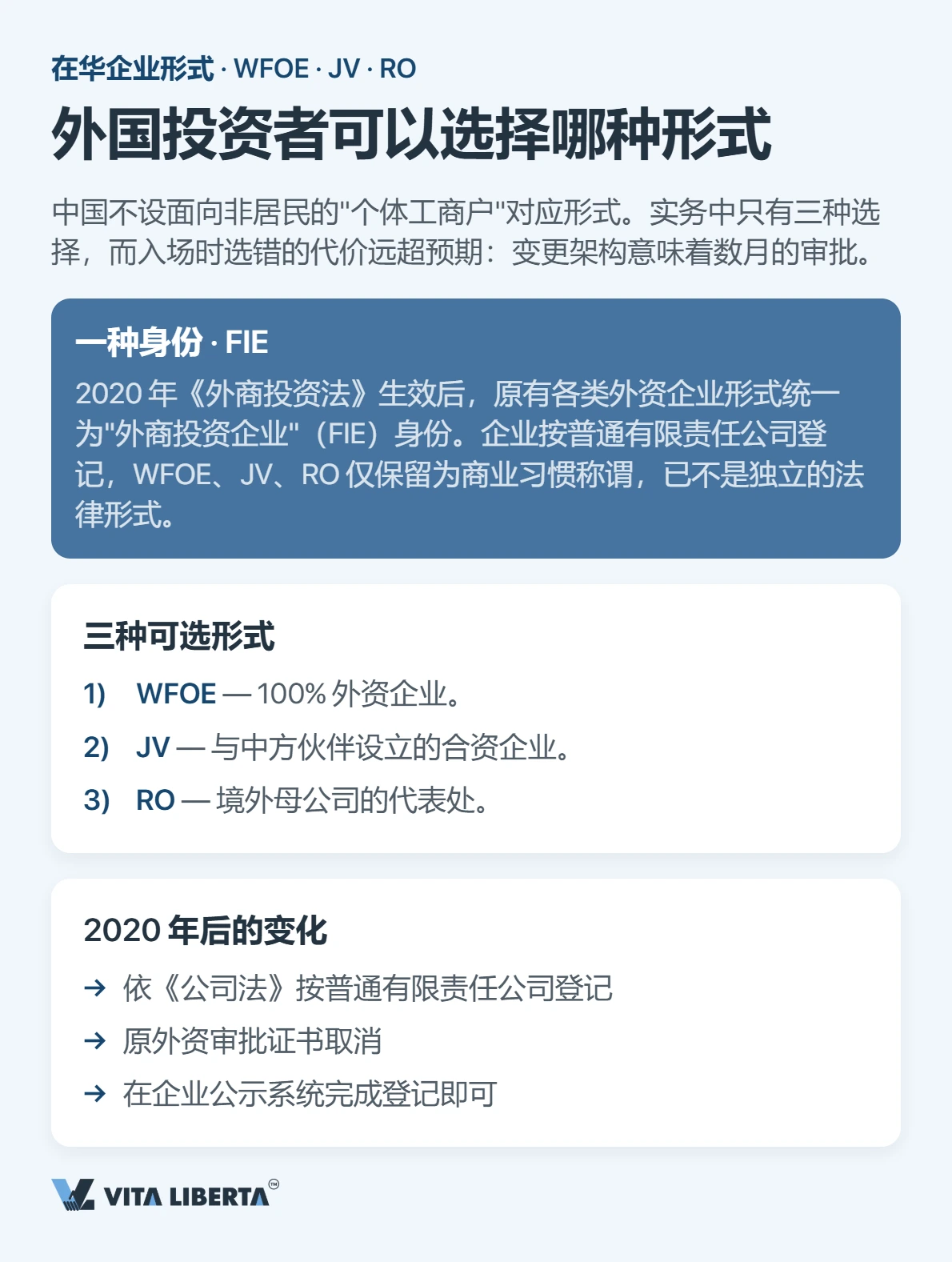 外国投资者对比外商独资企业、合资企业与代表处三种在华经营形式