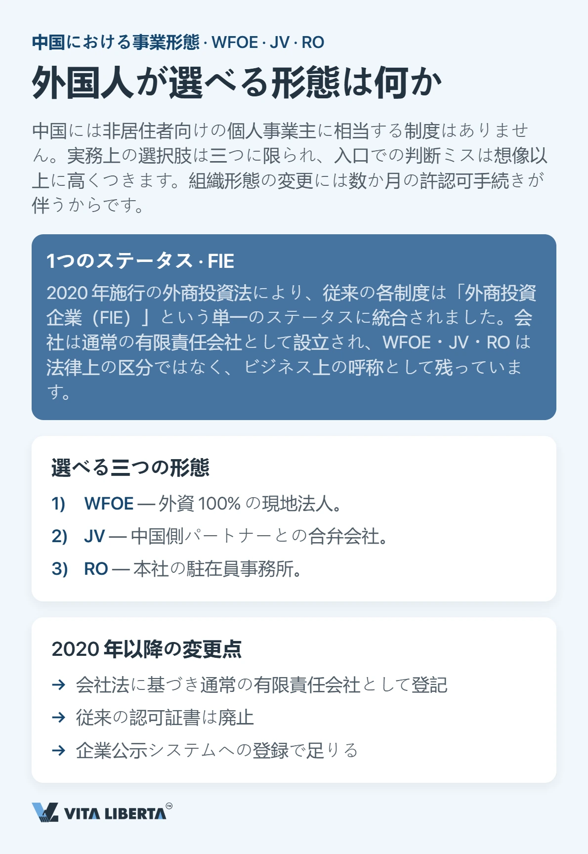 中国進出にあたり独資企業・合弁企業・駐在員事務所を比較する外国投資家
