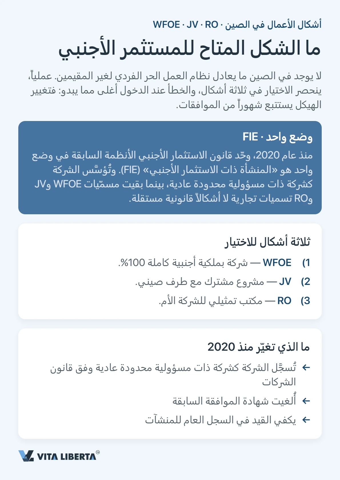 مستثمر أجنبي يقارن بين الشركة المملوكة بالكامل والمشروع المشترك والمكتب التمثيلي للعمل في الصين