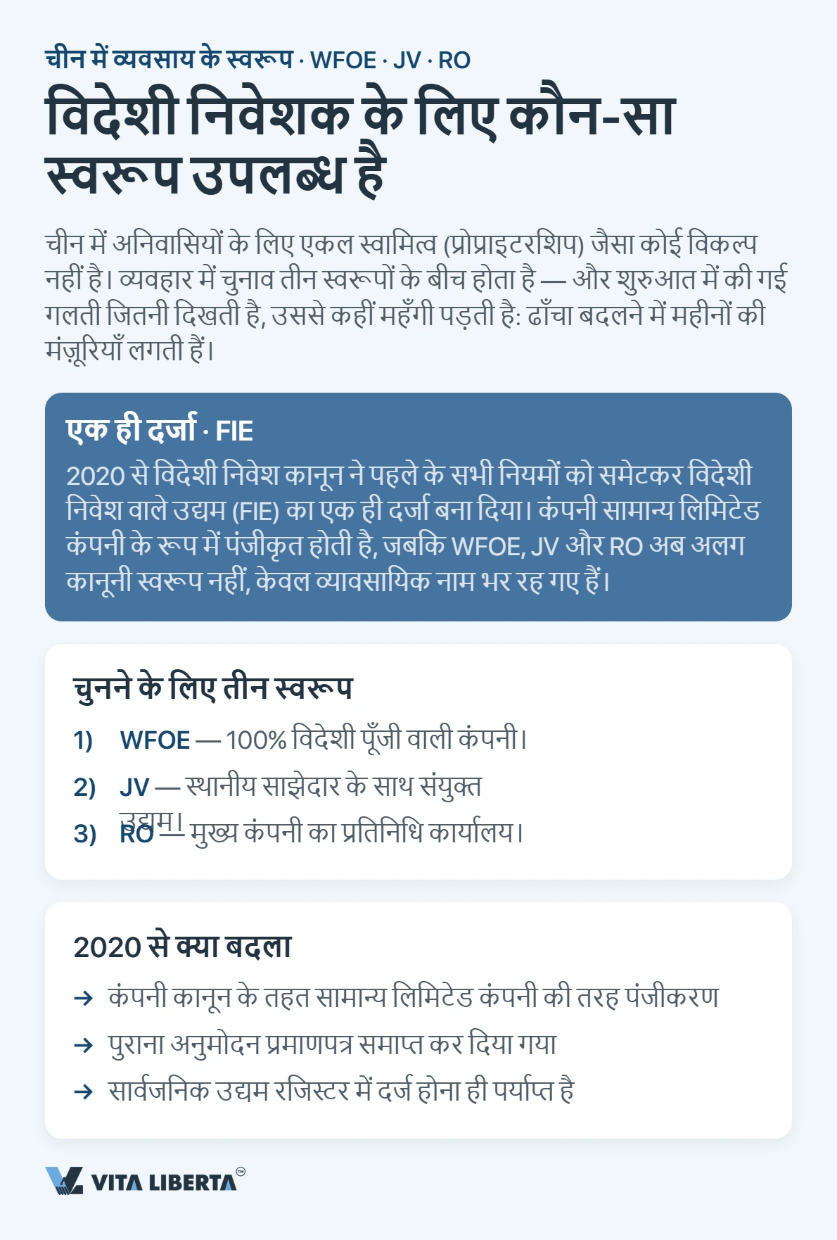 विदेशी निवेशक चीन में कारोबार के लिए WFOE, संयुक्त उद्यम और प्रतिनिधि कार्यालय की तुलना करते हुए