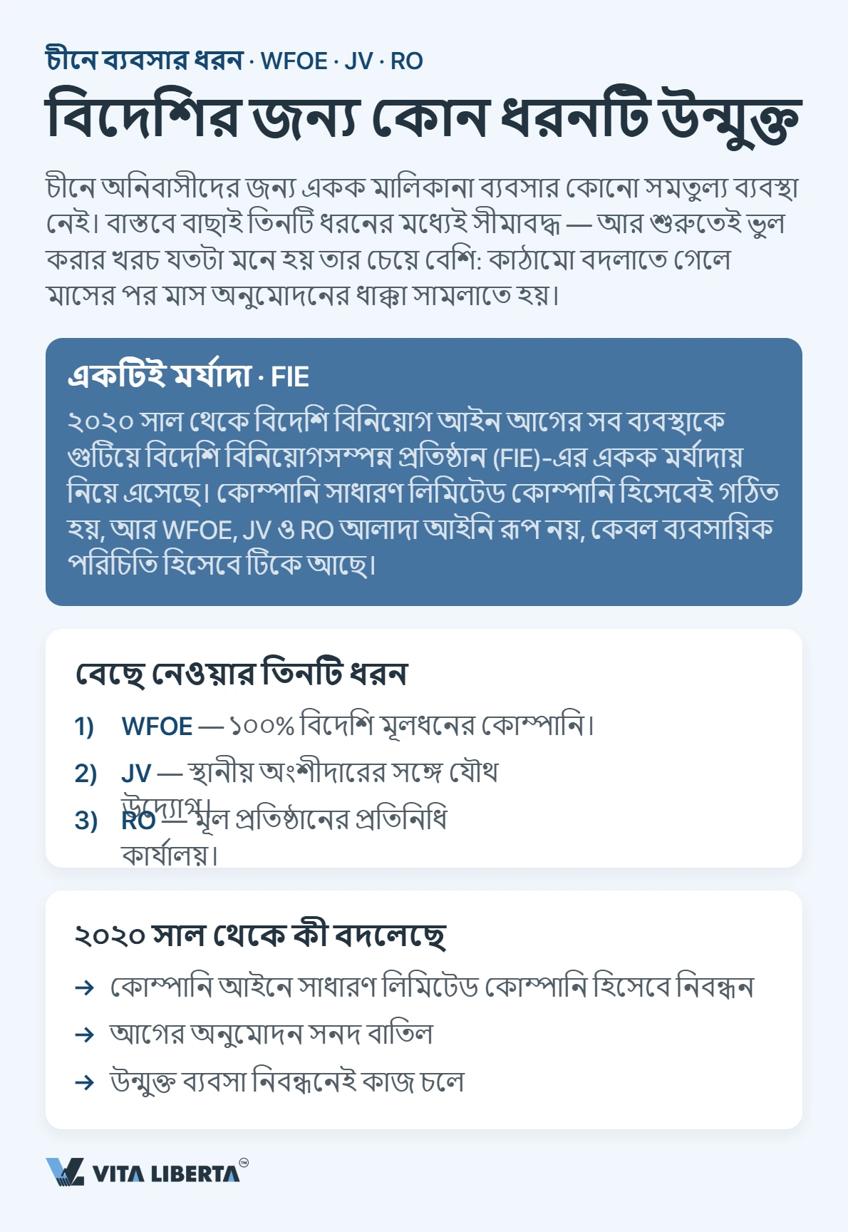 বিদেশি বিনিয়োগকারী চীনে ব্যবসার জন্য WFOE, যৌথ উদ্যোগ ও প্রতিনিধি অফিসের তুলনা করছেন