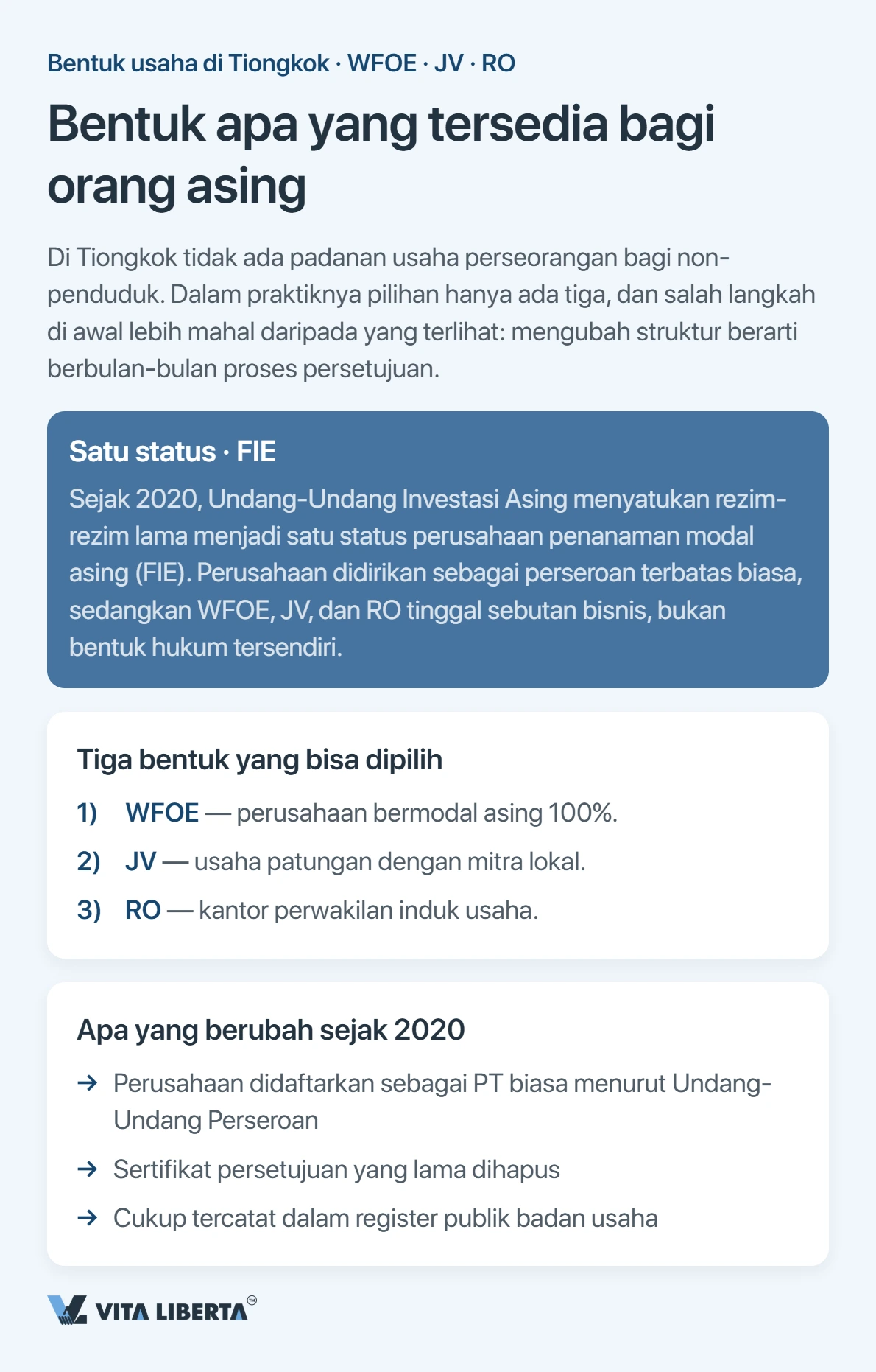 Investor asing membandingkan WFOE, joint venture, dan kantor perwakilan untuk berbisnis di China