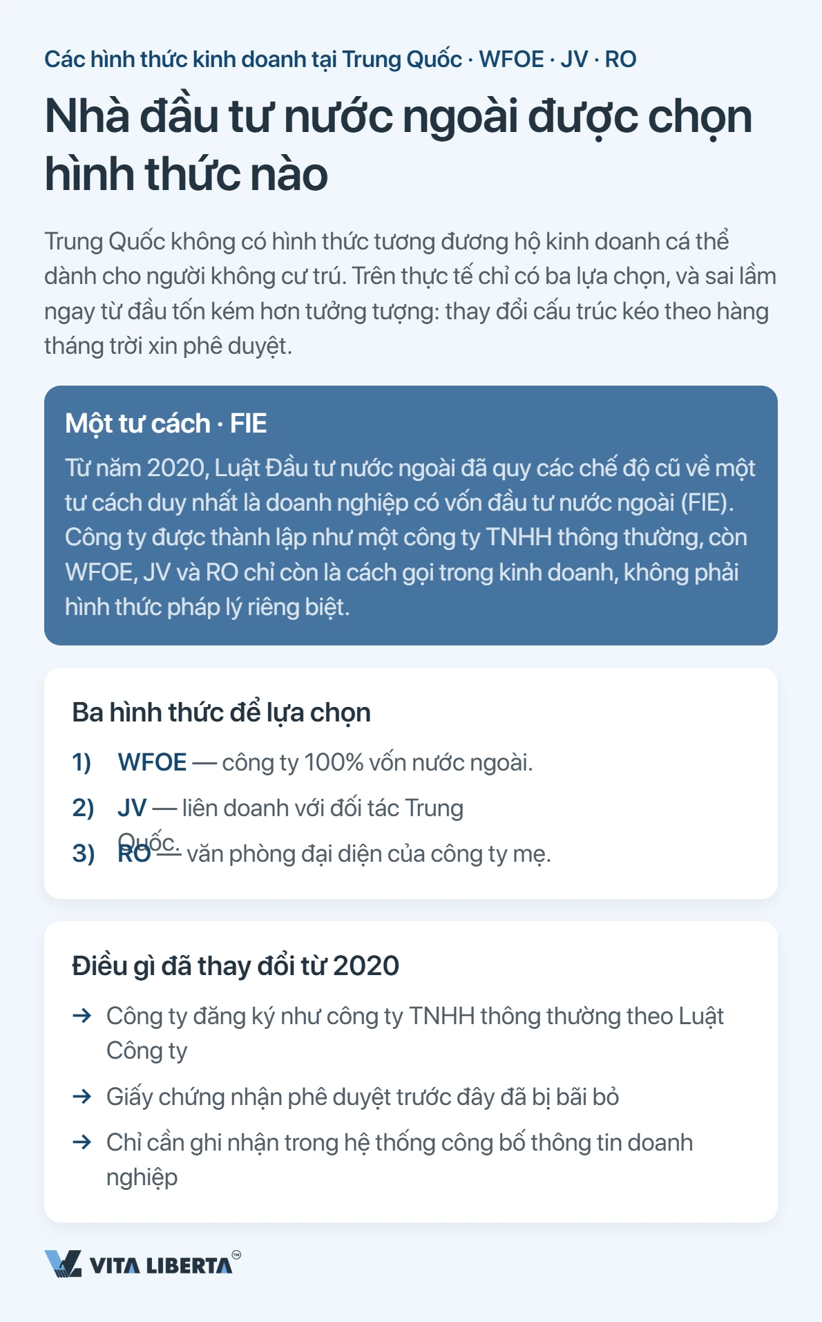 Nhà đầu tư nước ngoài so sánh WFOE, công ty liên doanh và văn phòng đại diện để kinh doanh tại Trung Quốc