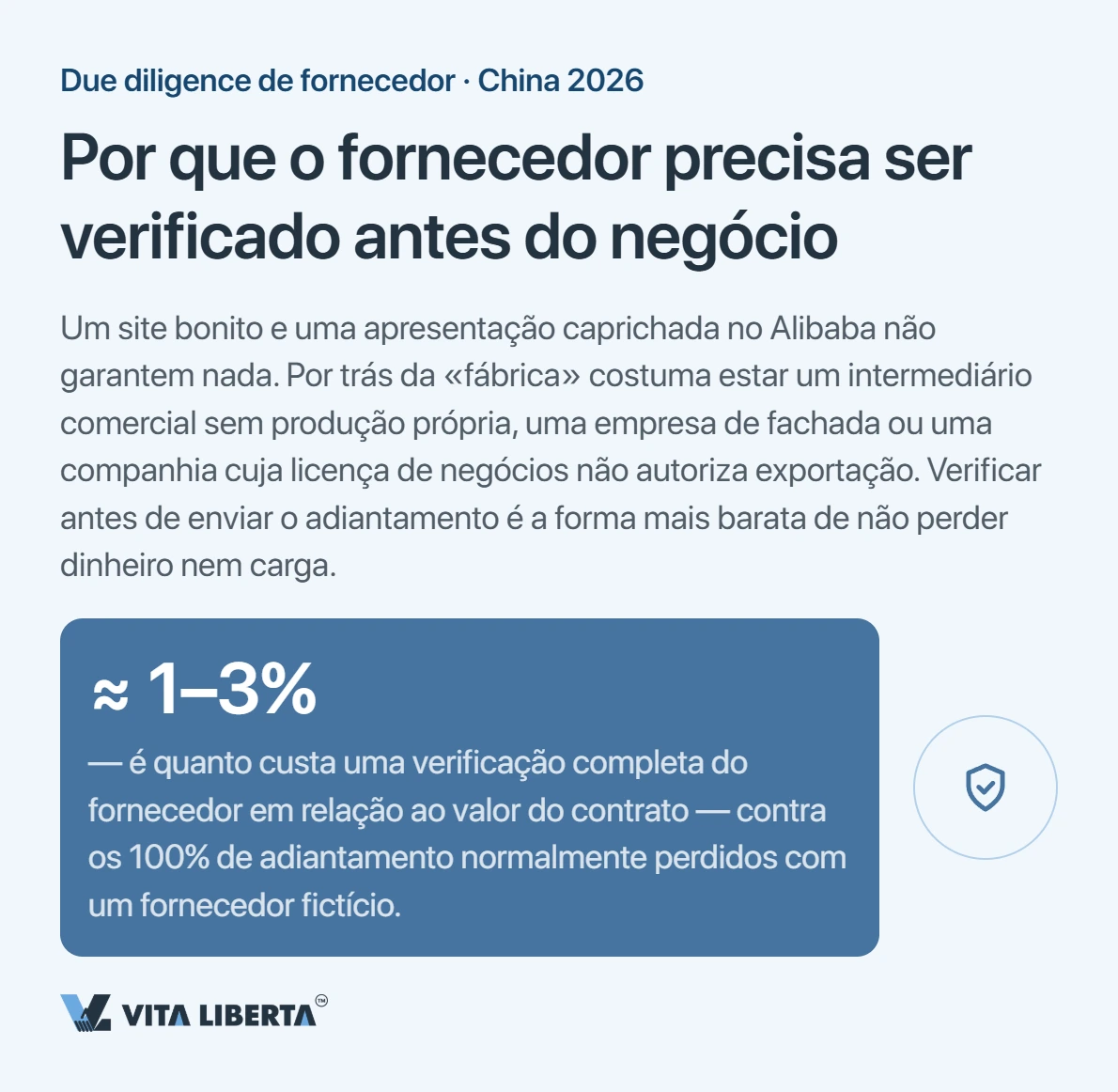 Importador confere a Business License e o código USCC de 18 dígitos do fornecedor chinês na base NECIPS antes de pagar
